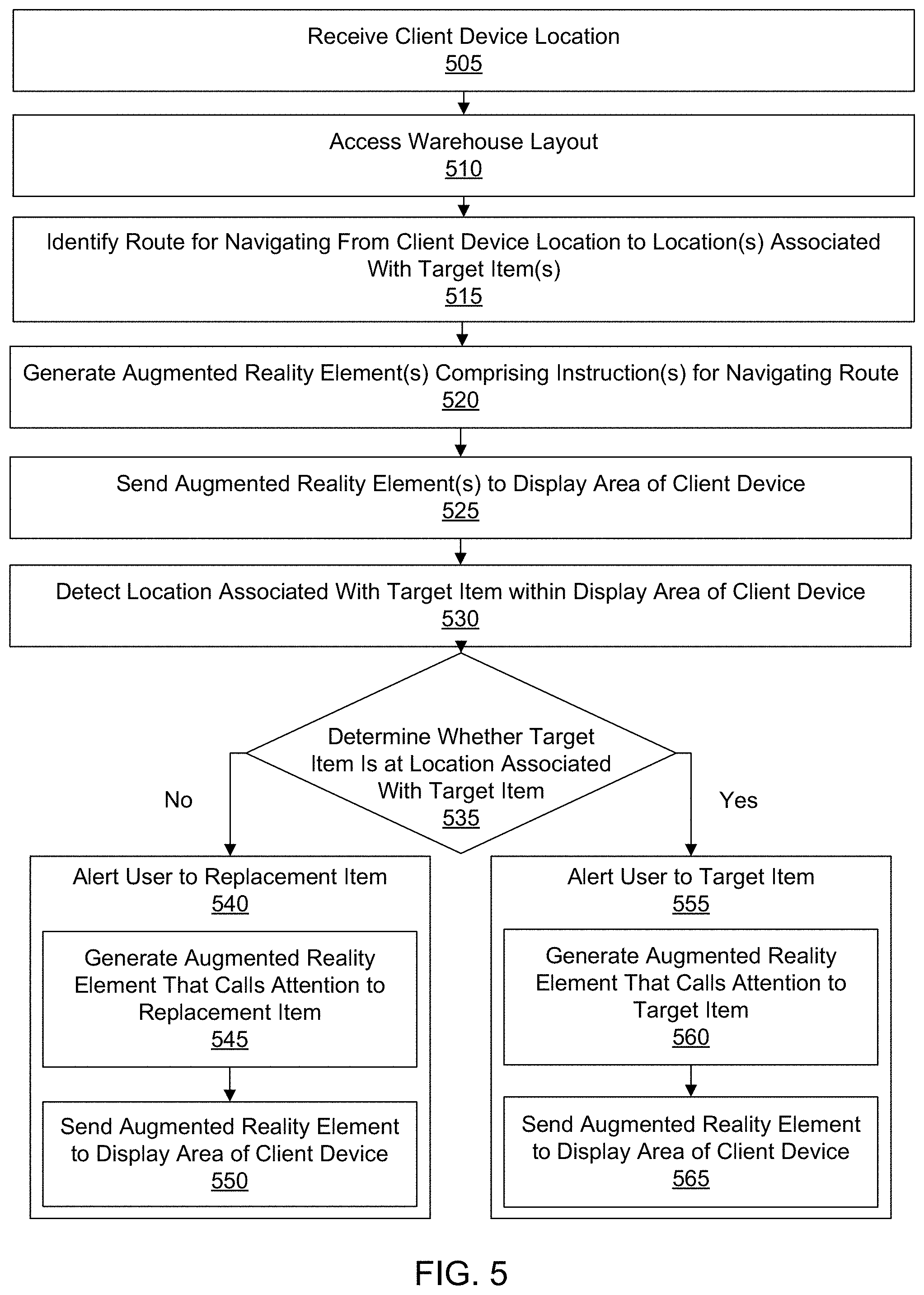 Patent US11783400 Figure 6 – Method, computer program product, and system for displaying augmented reality elements for navigating to a location of an item within a warehouse