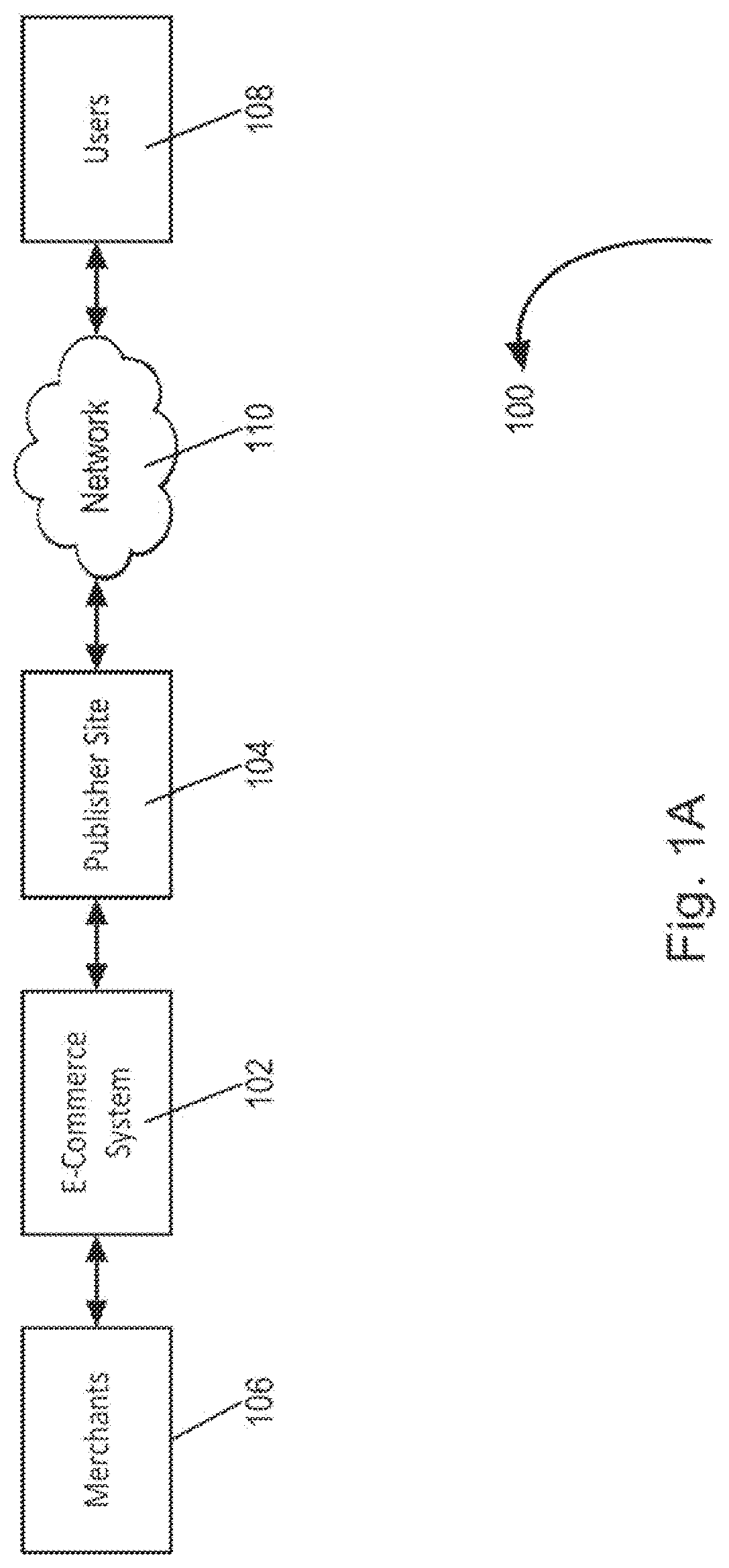 Patent US11783404 — System and method for providing electronic commerce data — Figure 1