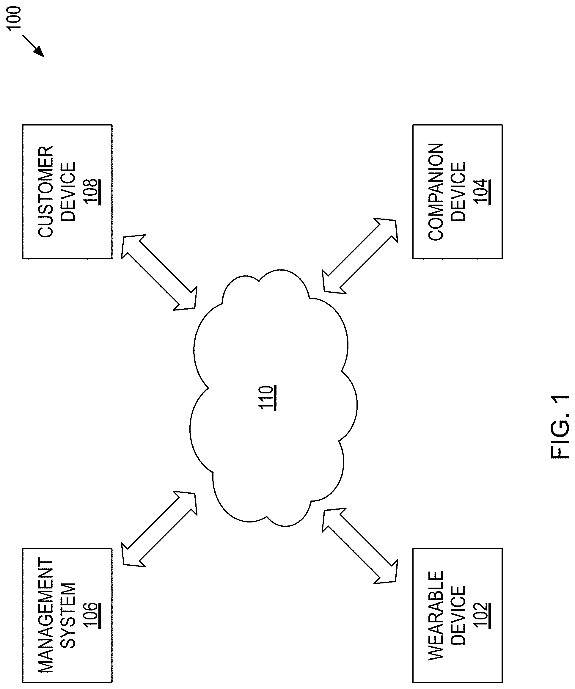 Patent US11783405 — Device, medium, and method for utilizing wearable technology to facilitate fulfilling customer orders — Figure 1