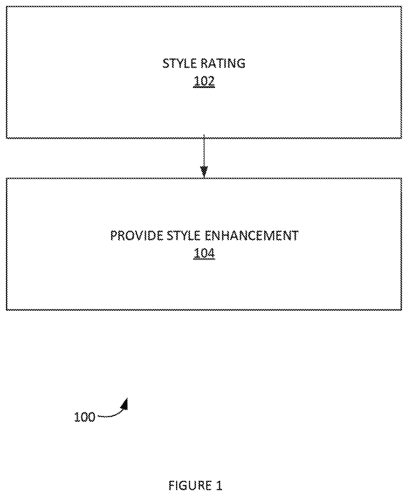 Patent US11783408 Figure 1 – Computer vision based methods and systems of universal fashion ontology fashion rating and recommendation