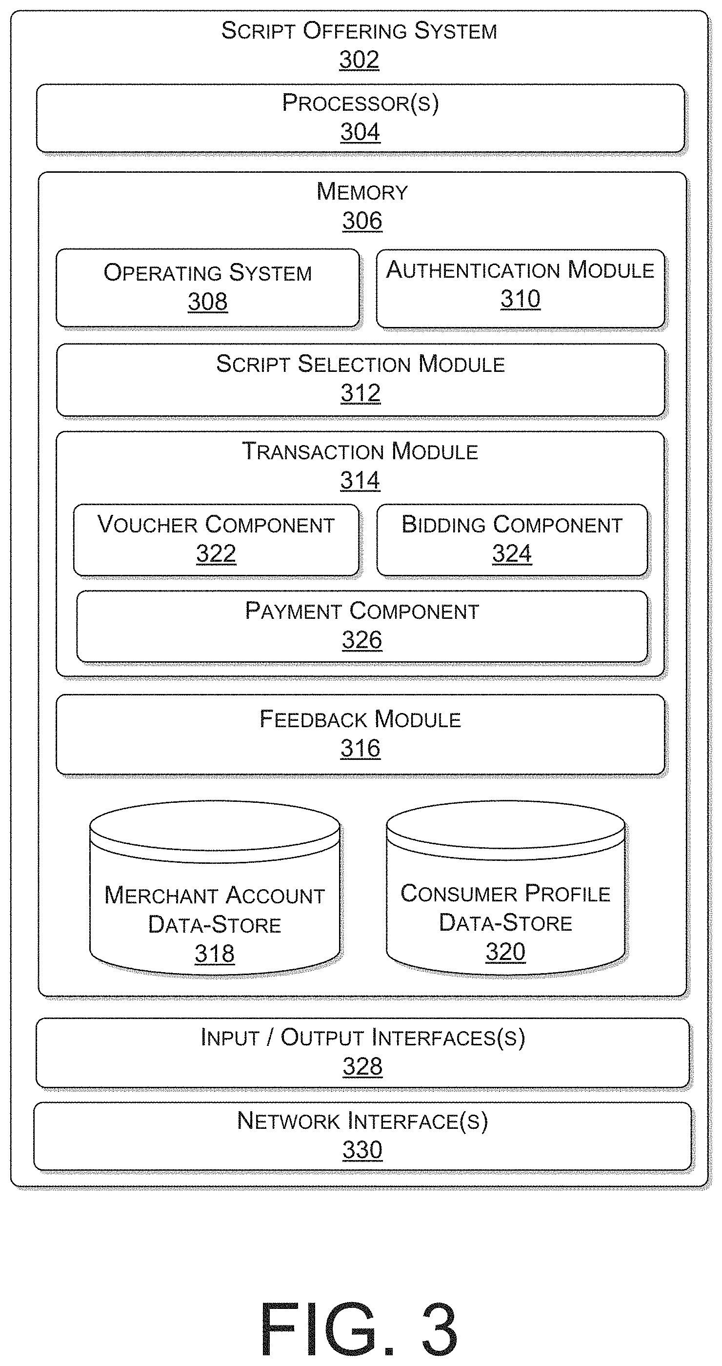 Patent US11783410 Figure 3 – Online data market for automated plant growth input curve scripts