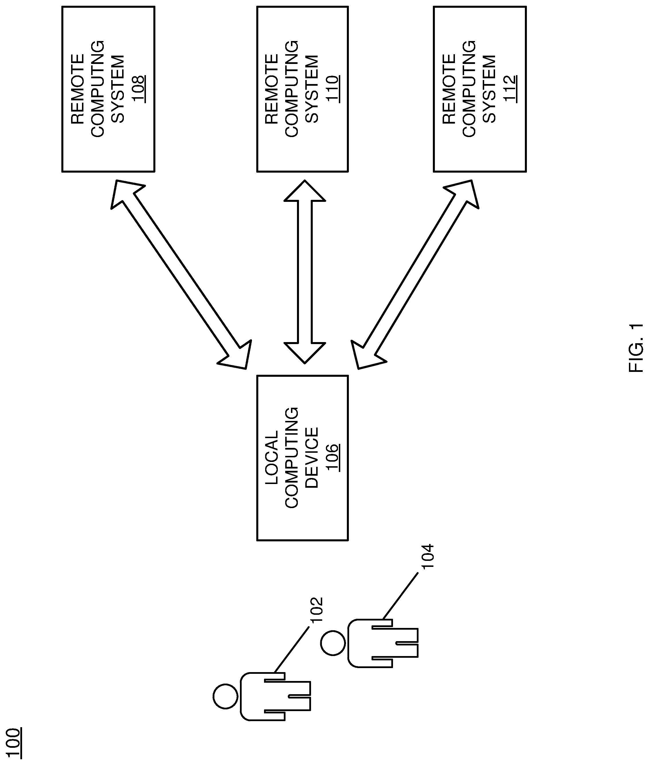 Patent US11783411 — Financial analysis in a computing environment — Figure 1