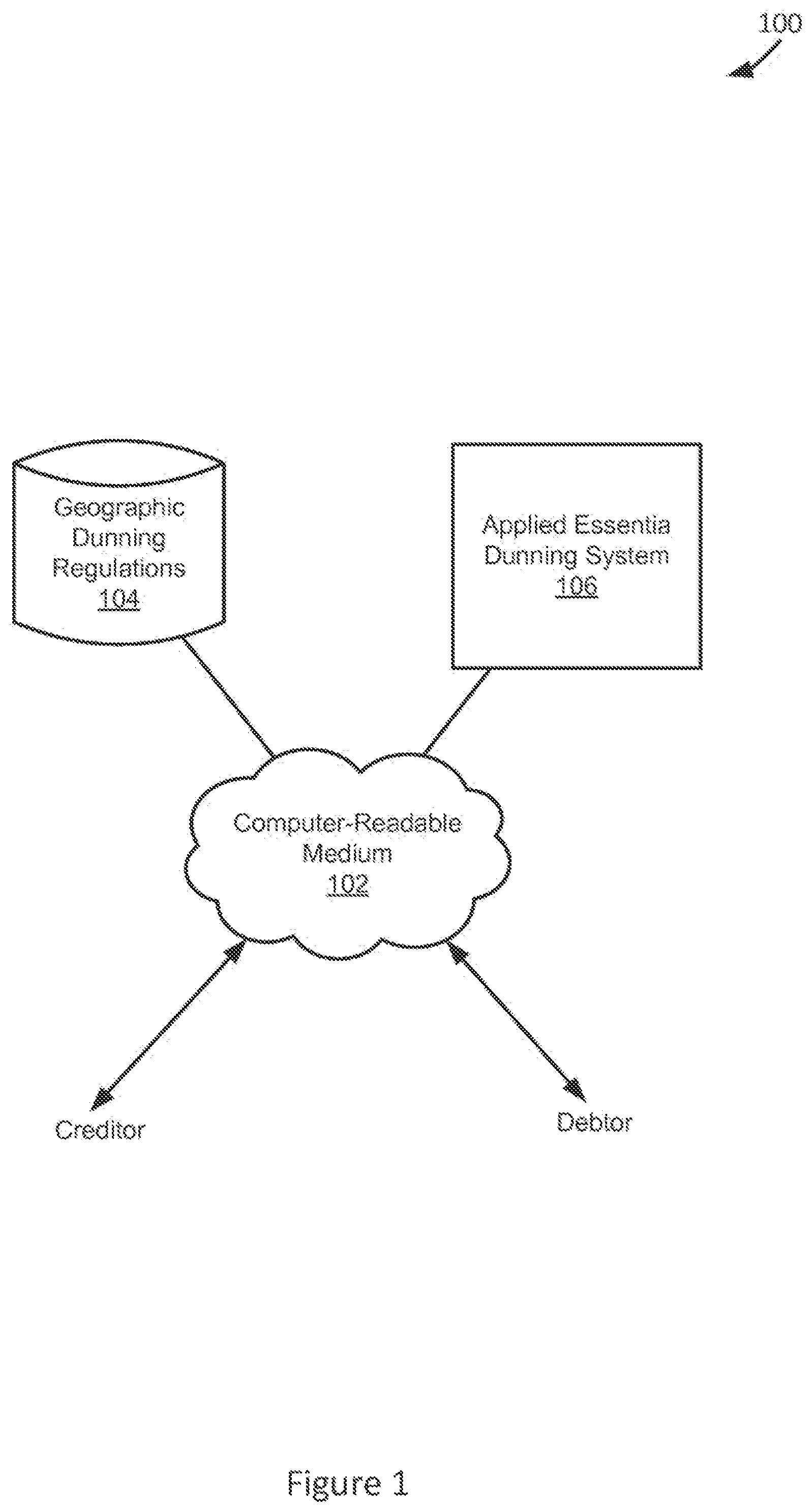Patent US11783413 — Applied essentia dunning — Figure 1