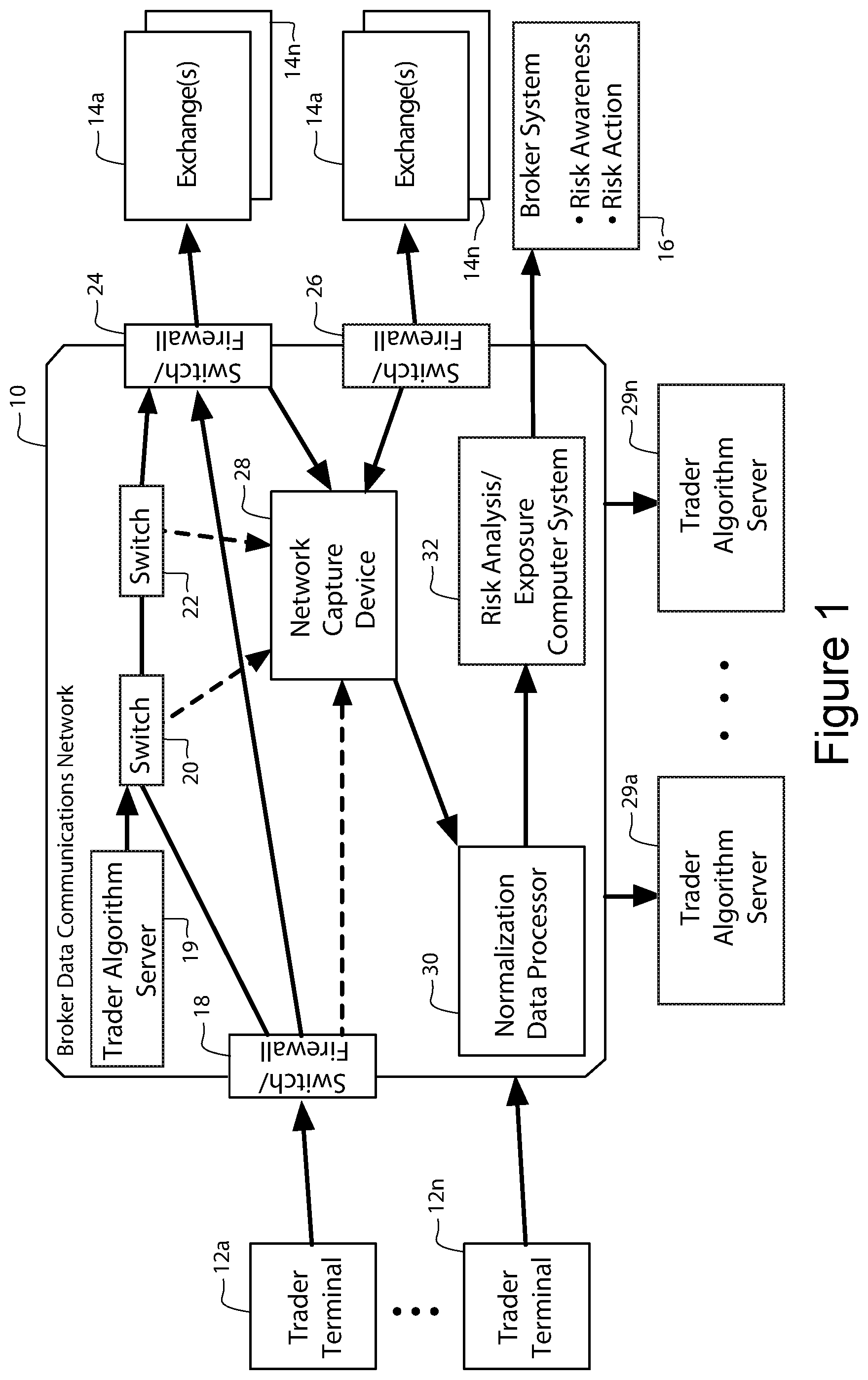 Patent US11783416 — Data packet processing methods, systems, and apparatus — Figure 1