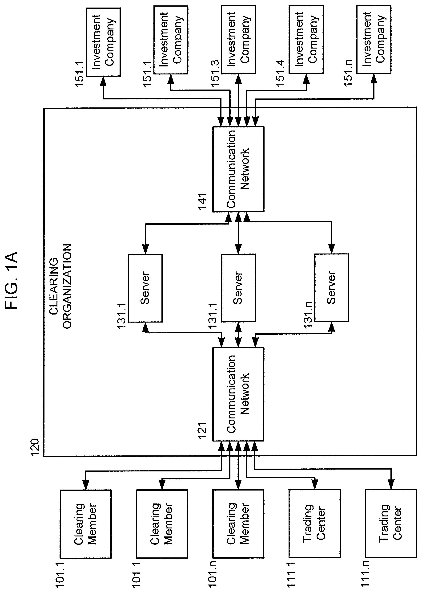 Patent US11783420 — System and method for enhanced electronic networked settlement processor — Figure 1