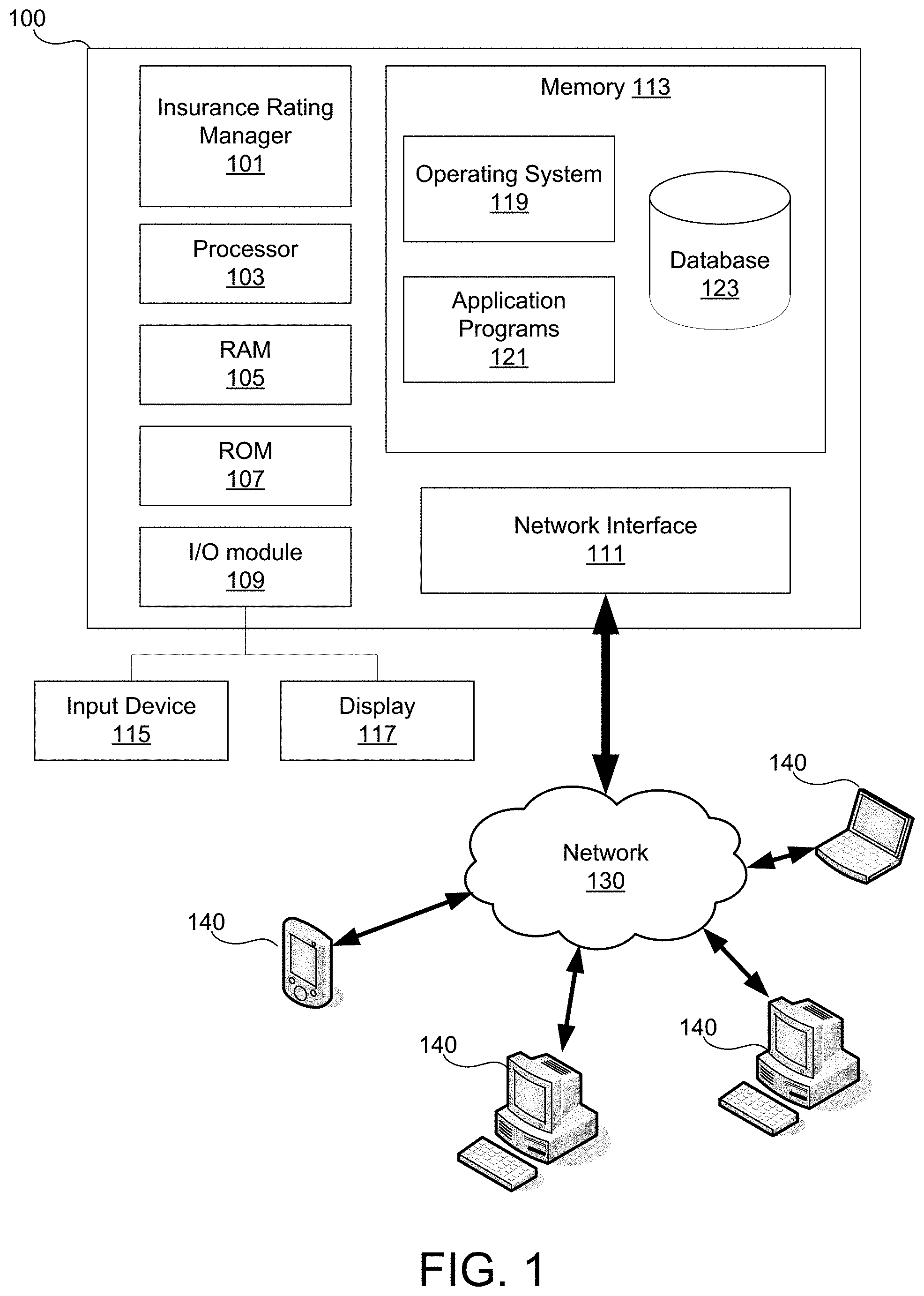 Patent US11783421 — Traveling-based insurance ratings — Figure 1