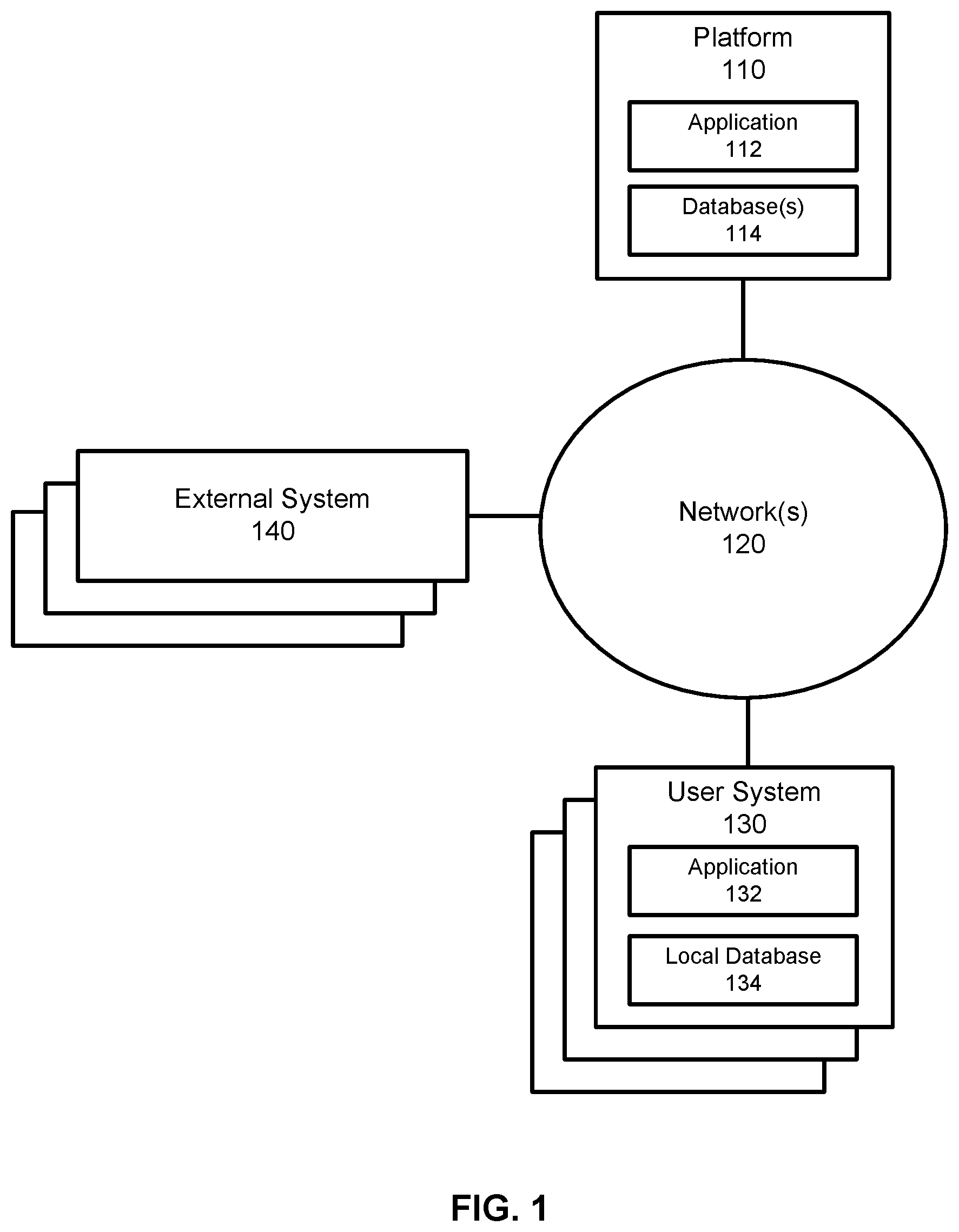 Patent US11783429 Figure 1 – Automated conversion of incompatible data files into compatible benefit packages for pharmacy benefit management platform