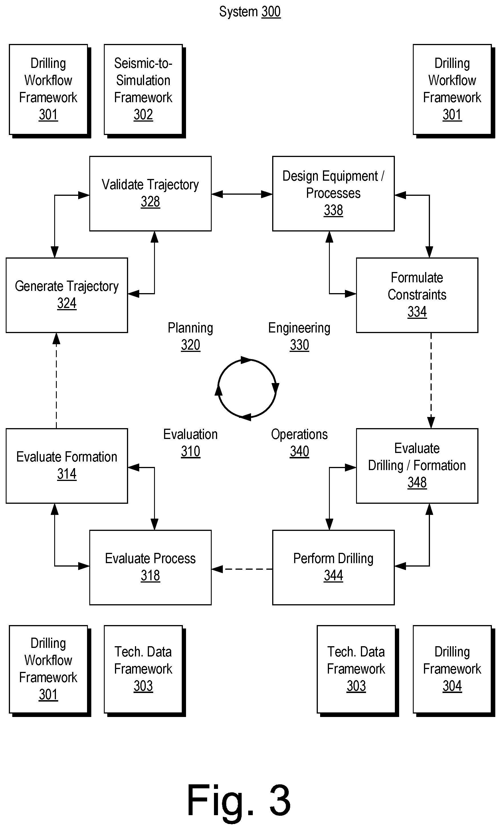Patent US11783434 Figure 3 – Well planning and drilling service