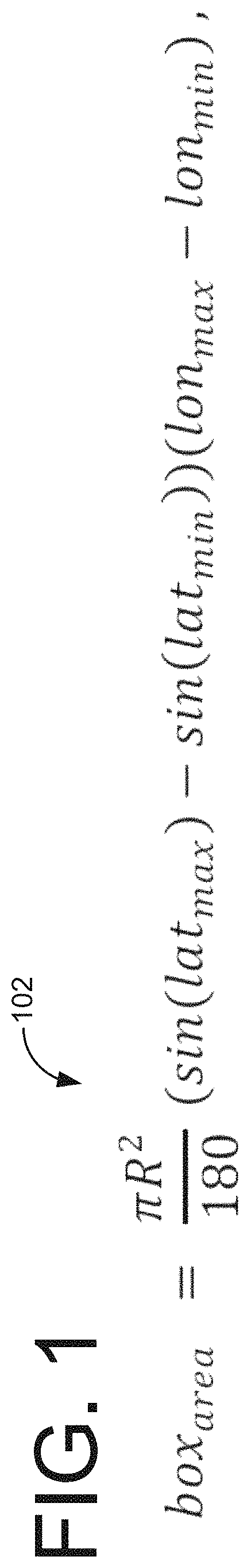 Patent US11783436 — Magellan: a context-aware itinerary recommendation system built only using card-transaction data — Figure 1