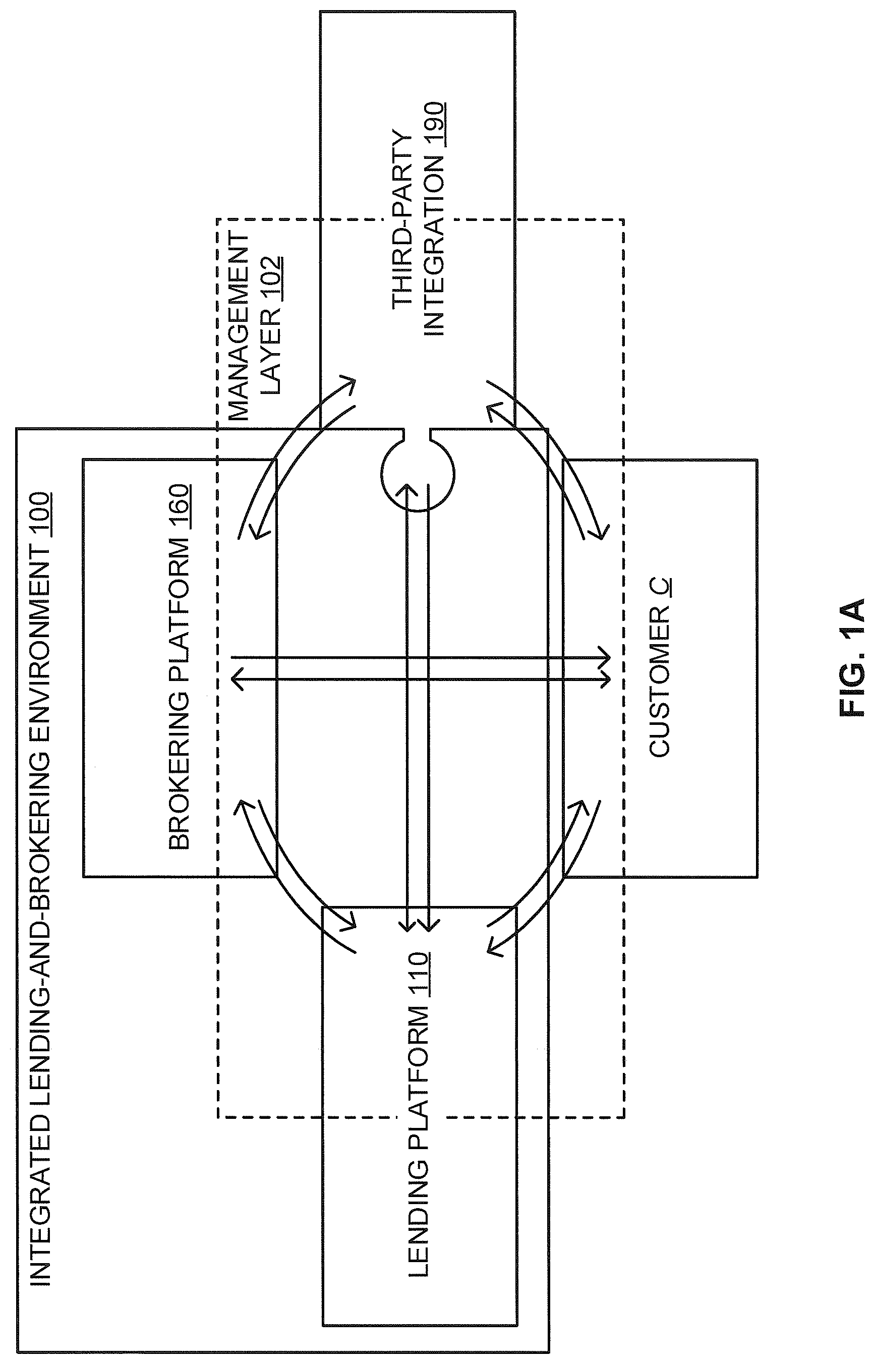 Patent US11783437 — Lead management system and methods thereof including digital real-estate referrals — Figure 1