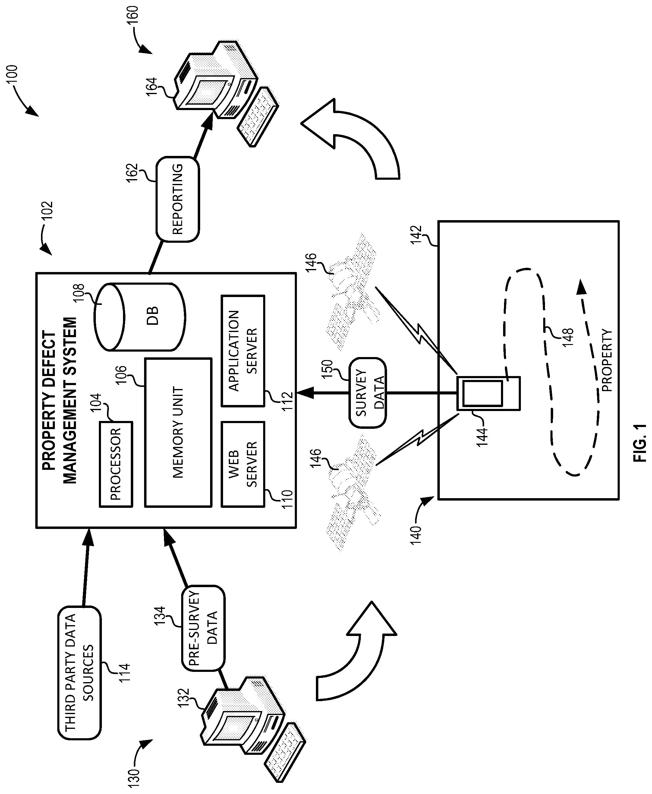 Patent US11783438 Figure 1 – Systems, methods and apparatus for property defect management