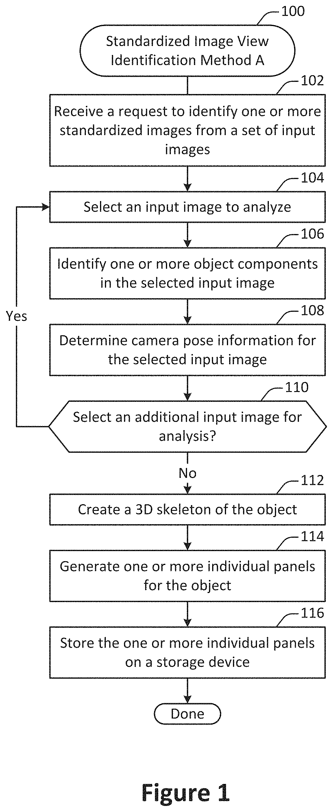 Patent US11783443 — Extraction of standardized images from a single view or multi-view capture — Figure 1