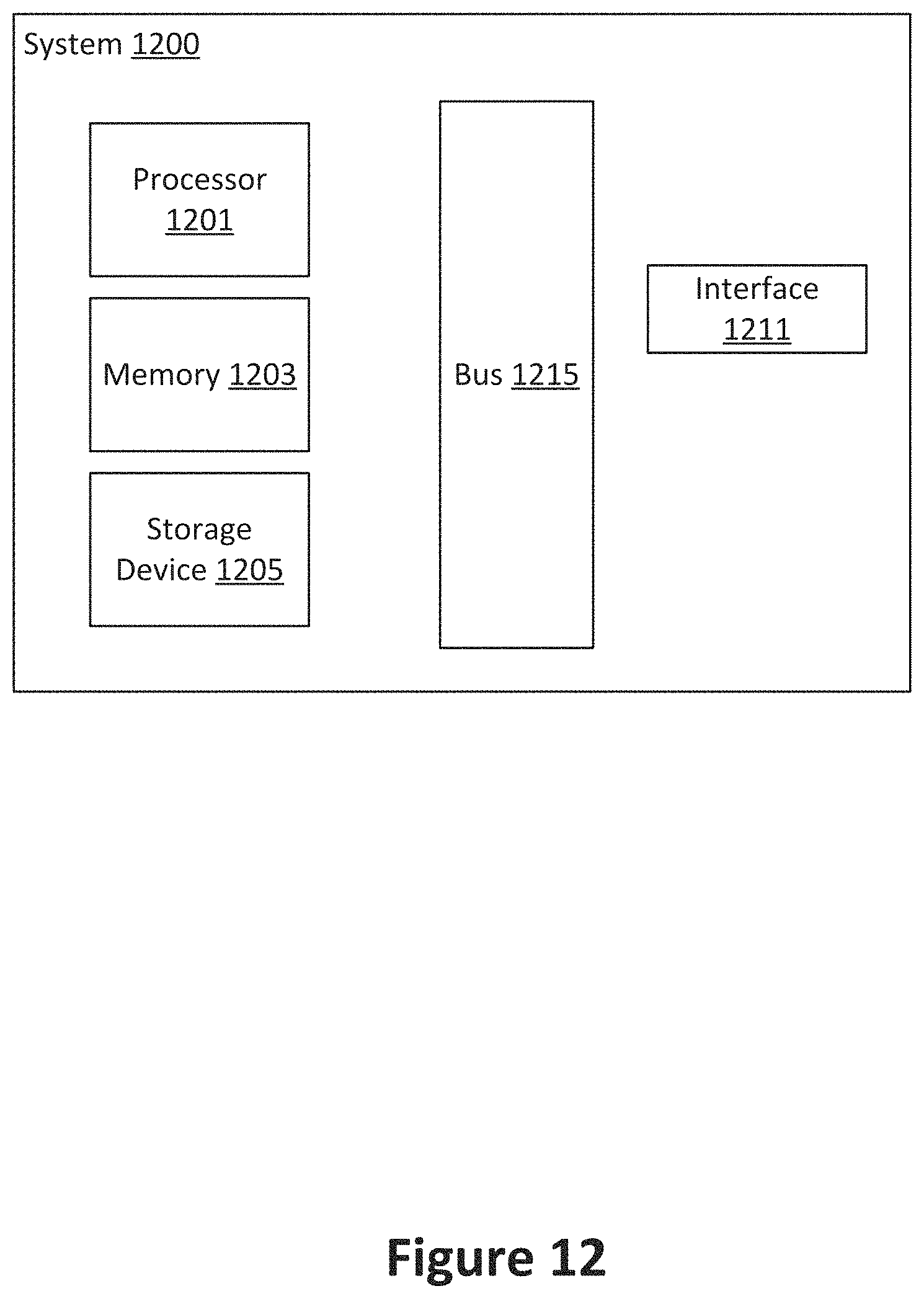 Patent US11783443 Figure 12 – Extraction of standardized images from a single view or multi-view capture