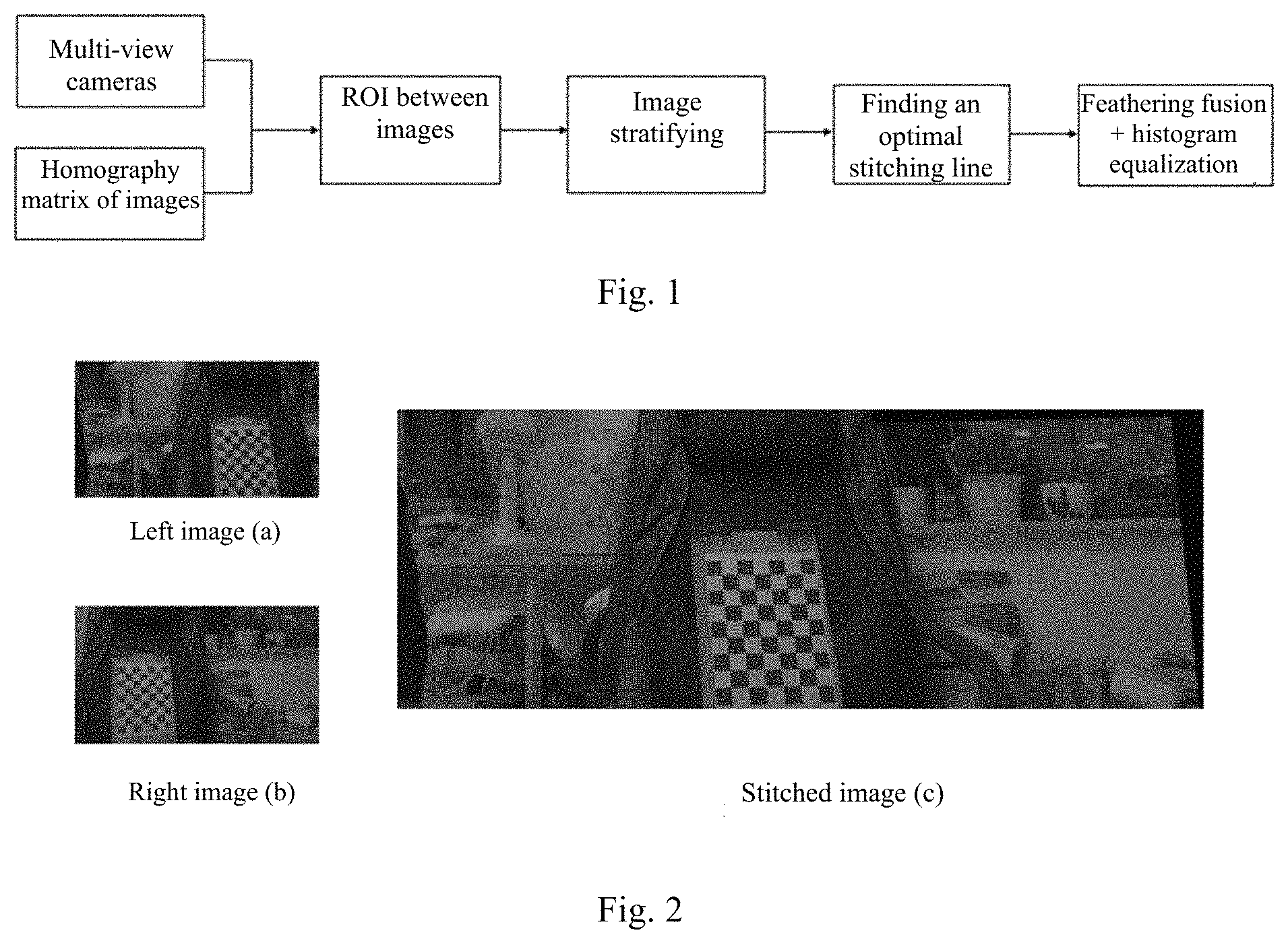 Patent US11783446 Figure 1 – Large-field-angle image real-time stitching method based on calibration