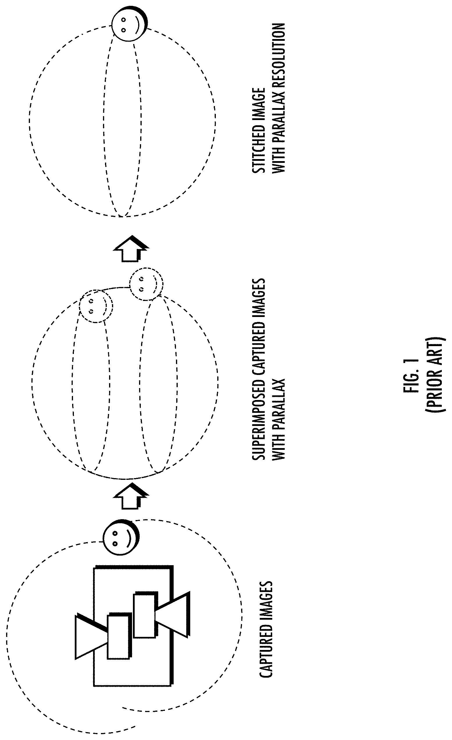 Patent US11783447 Figure 1 – Methods and apparatus for optimized stitching of overcapture content