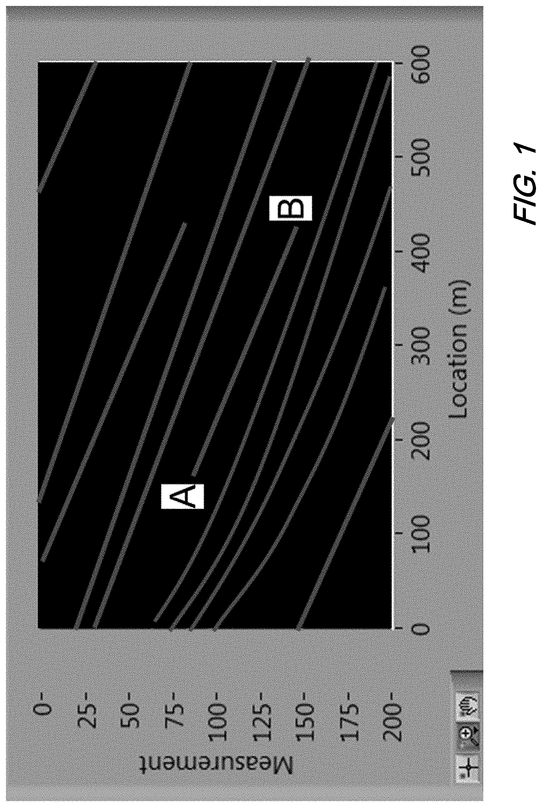 Patent US11783452 Figure 1 – Traffic monitoring using distributed fiber optic sensing