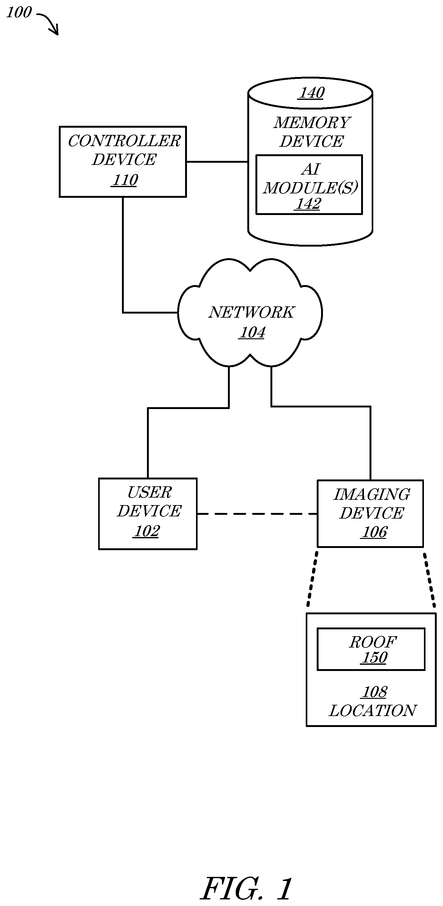 Patent US11783463 — Systems and methods for artificial intelligence (AI) roof deterioration analysis — Figure 1