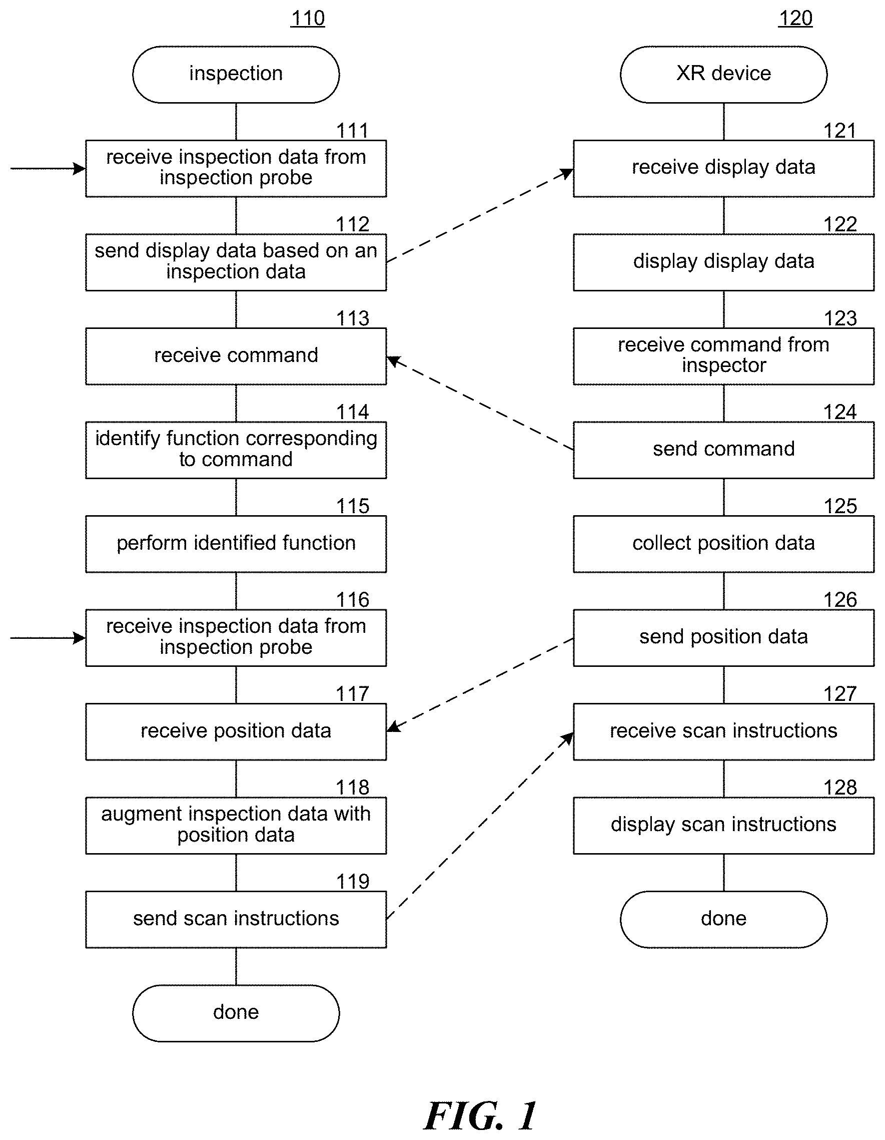 Patent US11783464 — Integrating extended reality with inspection systems — Figure 1