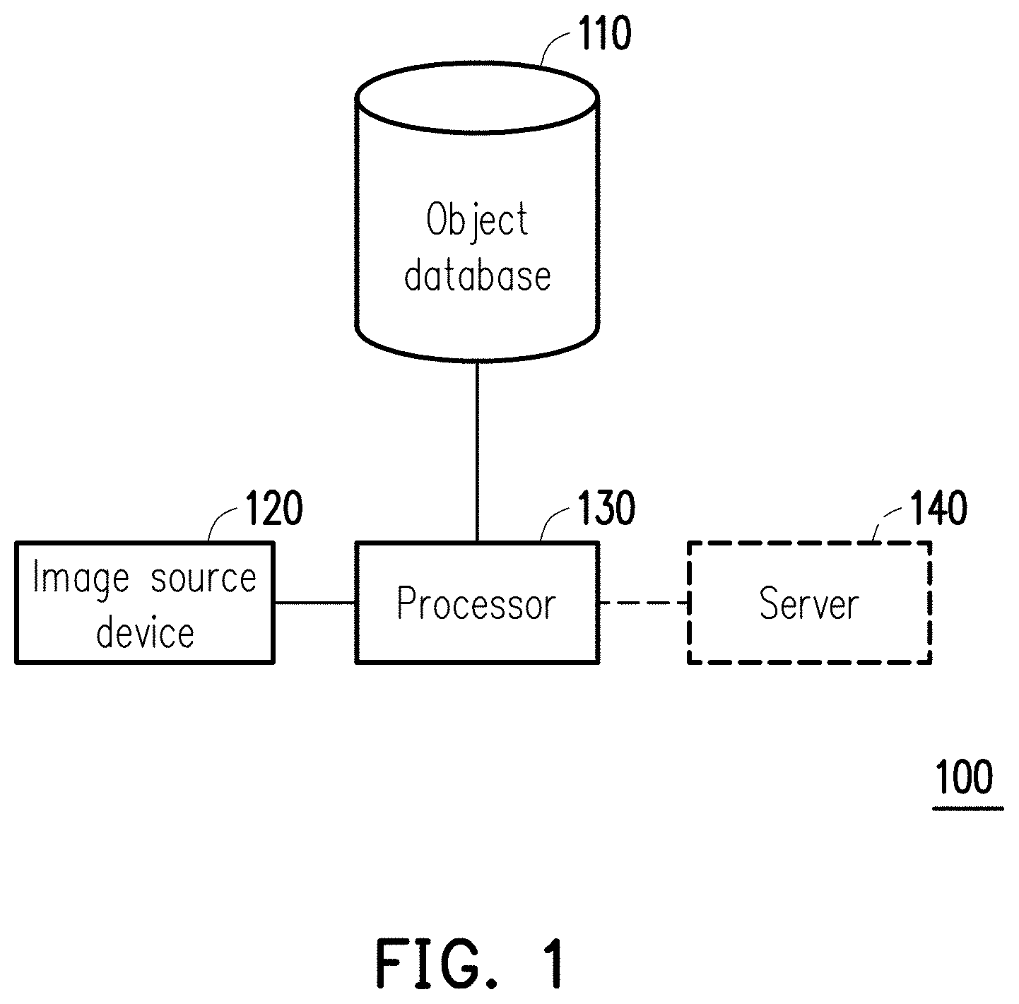 Patent US11783471 — Method and device for determining whether object includes defect — Figure 1