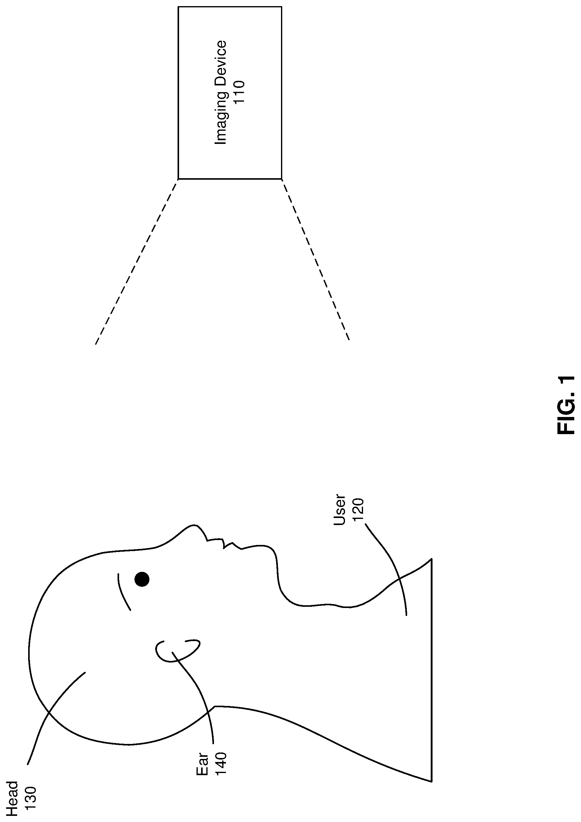 Patent US11783475 — In ear device customization using machine learning — Figure 1