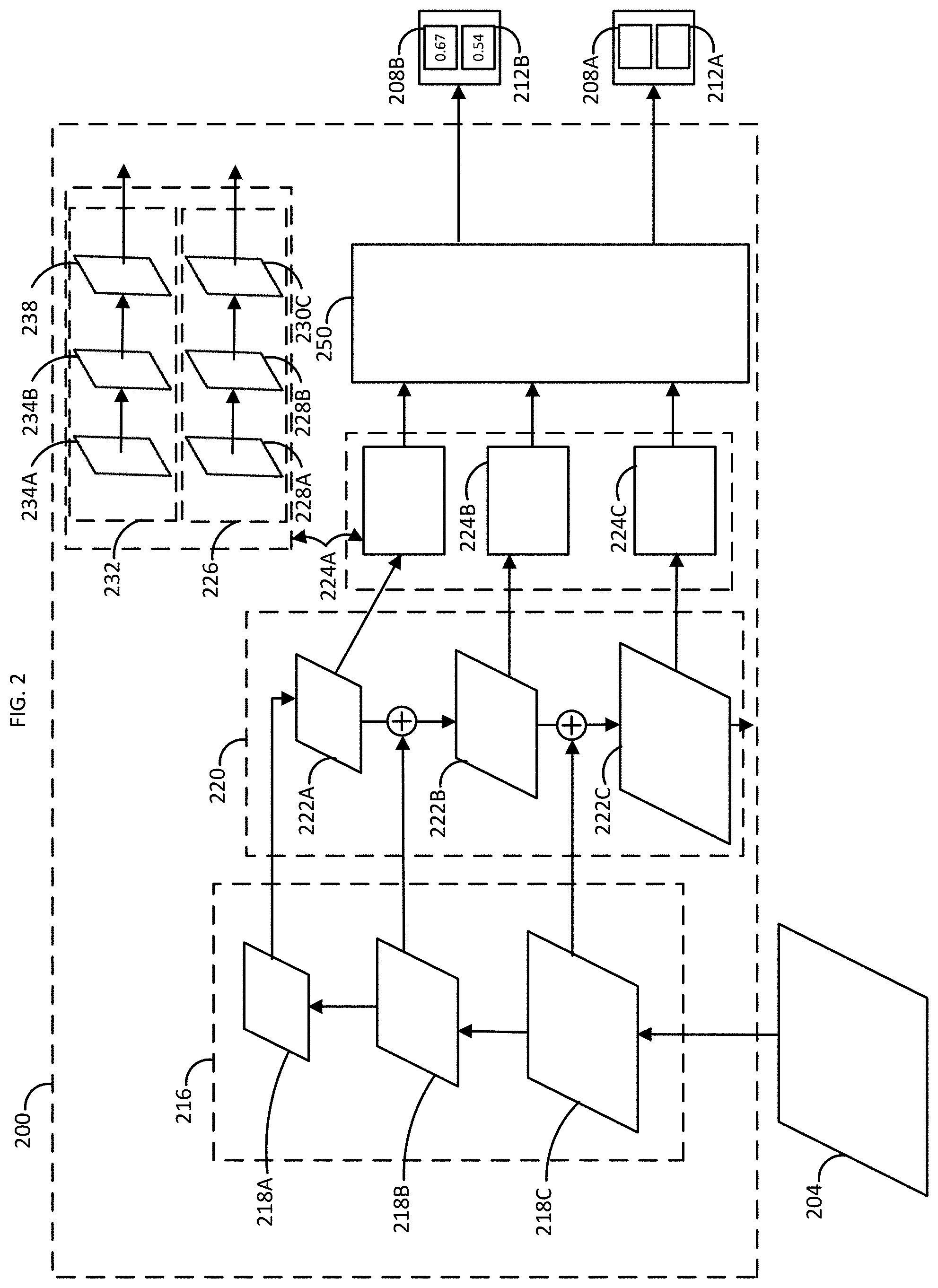 Patent US11783476 Figure 2 – System and method for analyzing three-dimensional image data