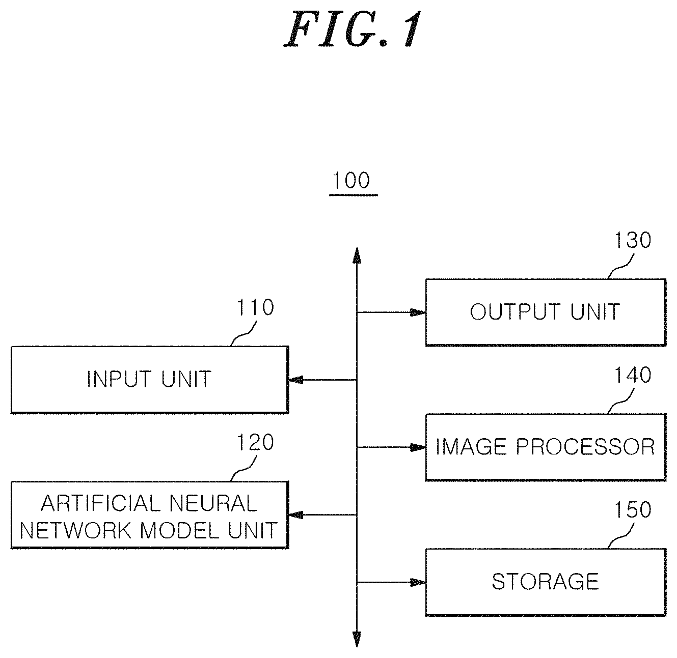 Patent US11783477 — Medical image process apparatus, medical image learning method, and medical image process method — Figure 1