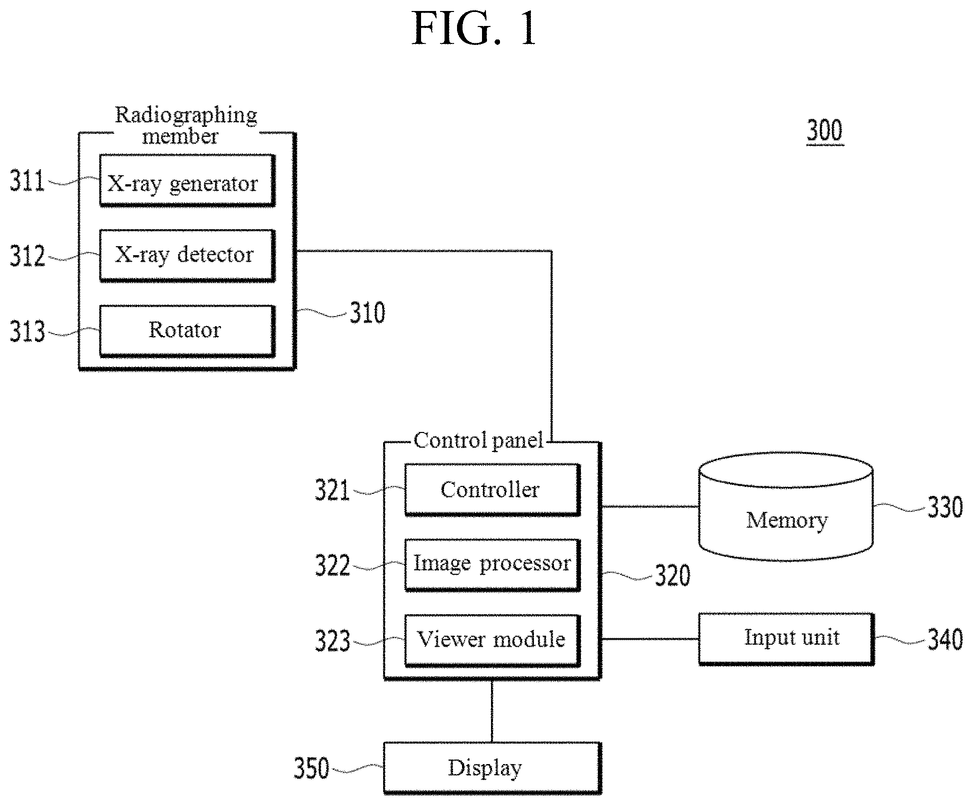 Patent US11783482 Figure 1 – Producing panoramic radiograph