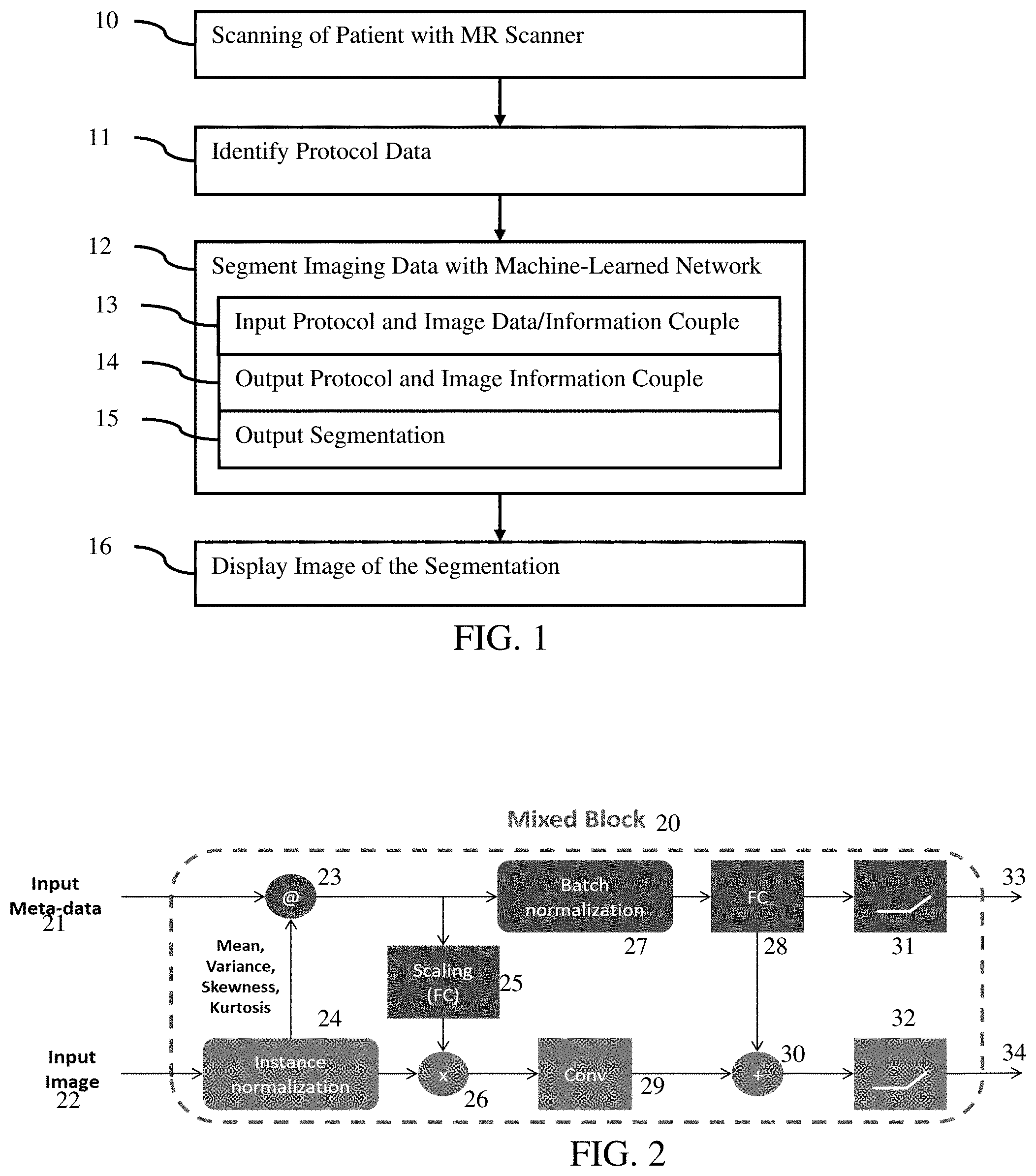 Patent US11783484 — Protocol-aware tissue segmentation in medical imaging — Figure 1