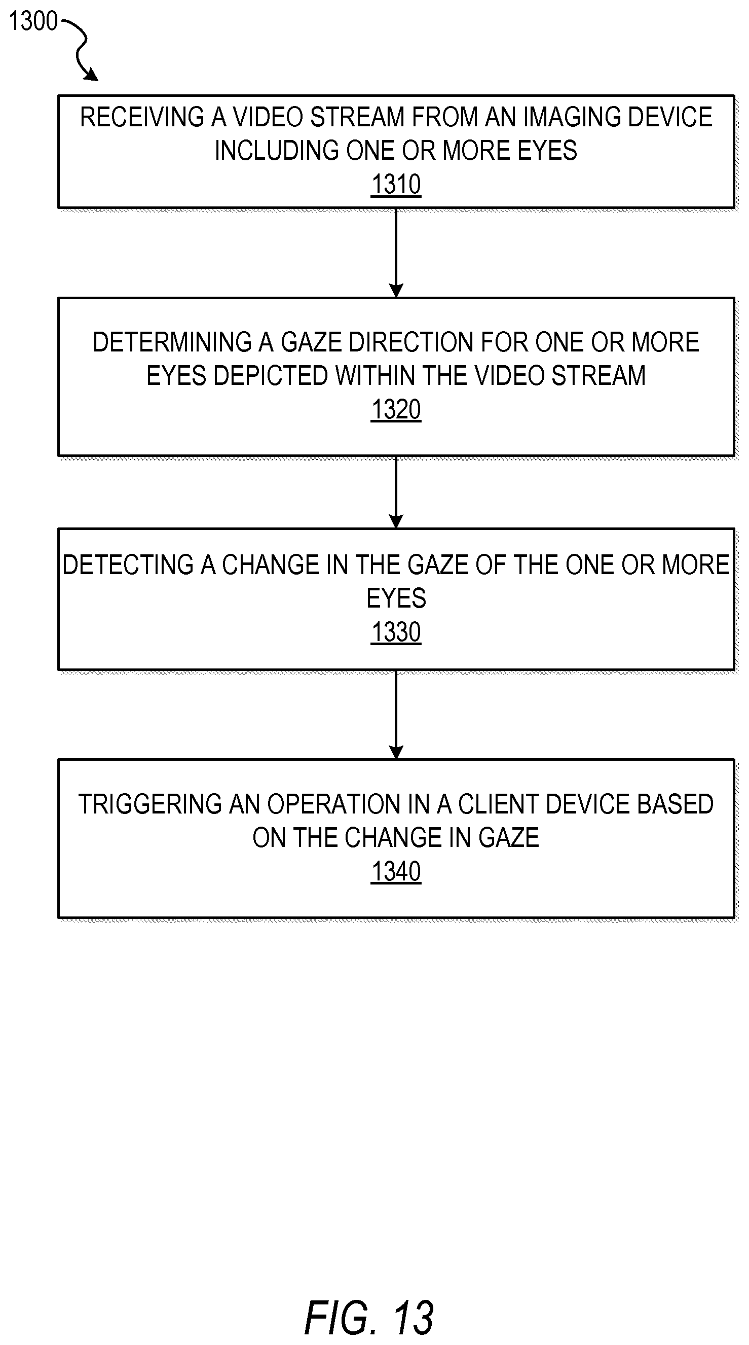 Patent US11783487 Figure 7 – Gaze-based control of device operations