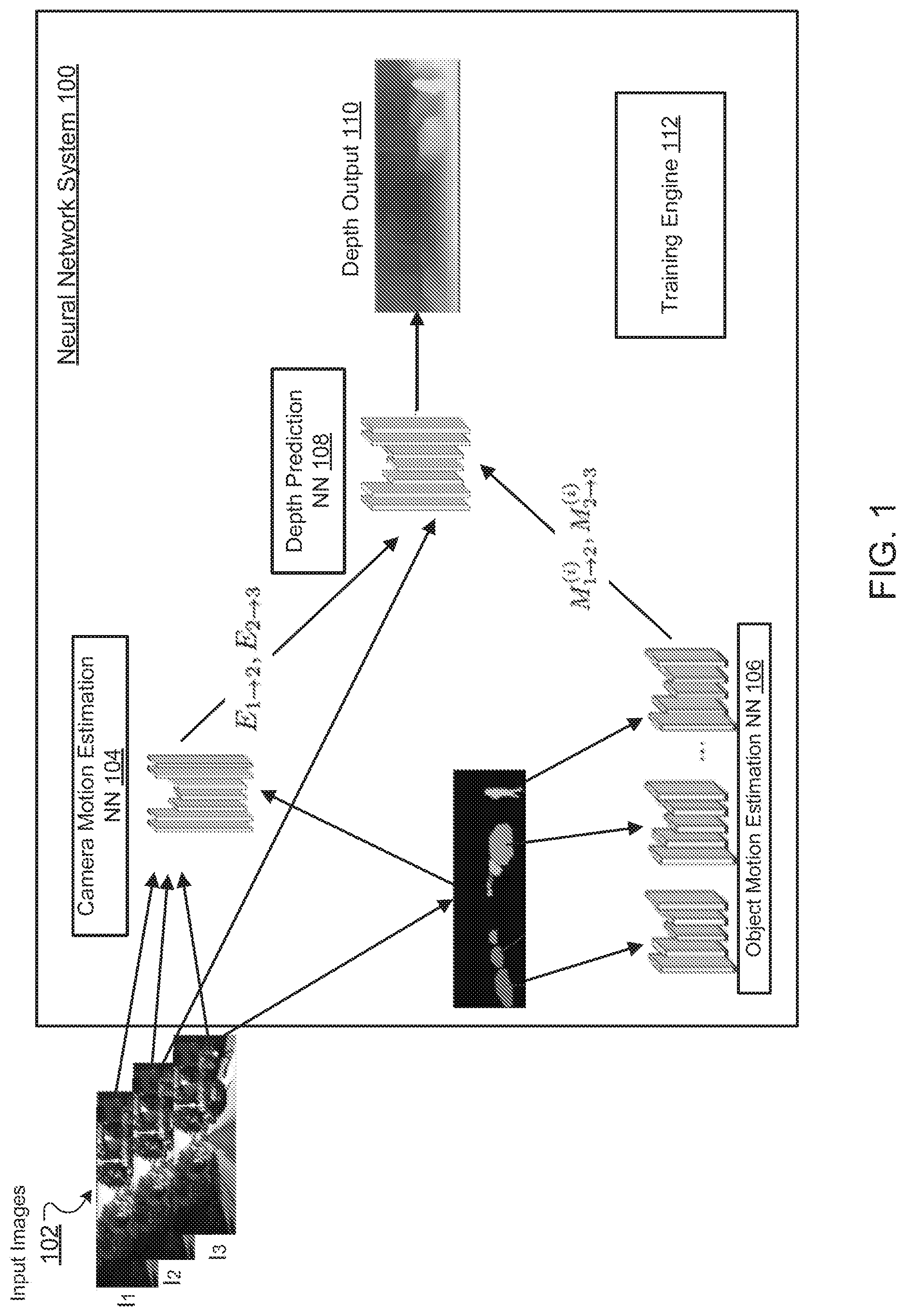 Patent US11783500 — Unsupervised depth prediction neural networks — Figure 1