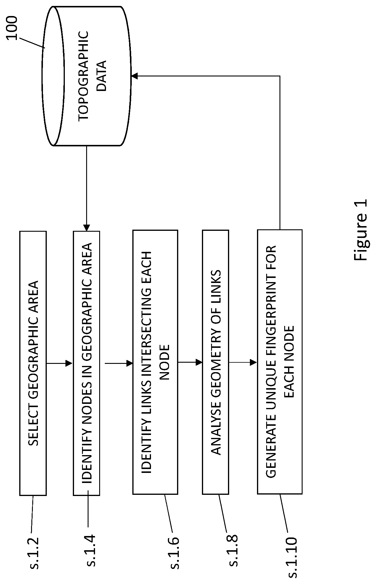 Patent US11783504 — Geolocation system — Figure 1