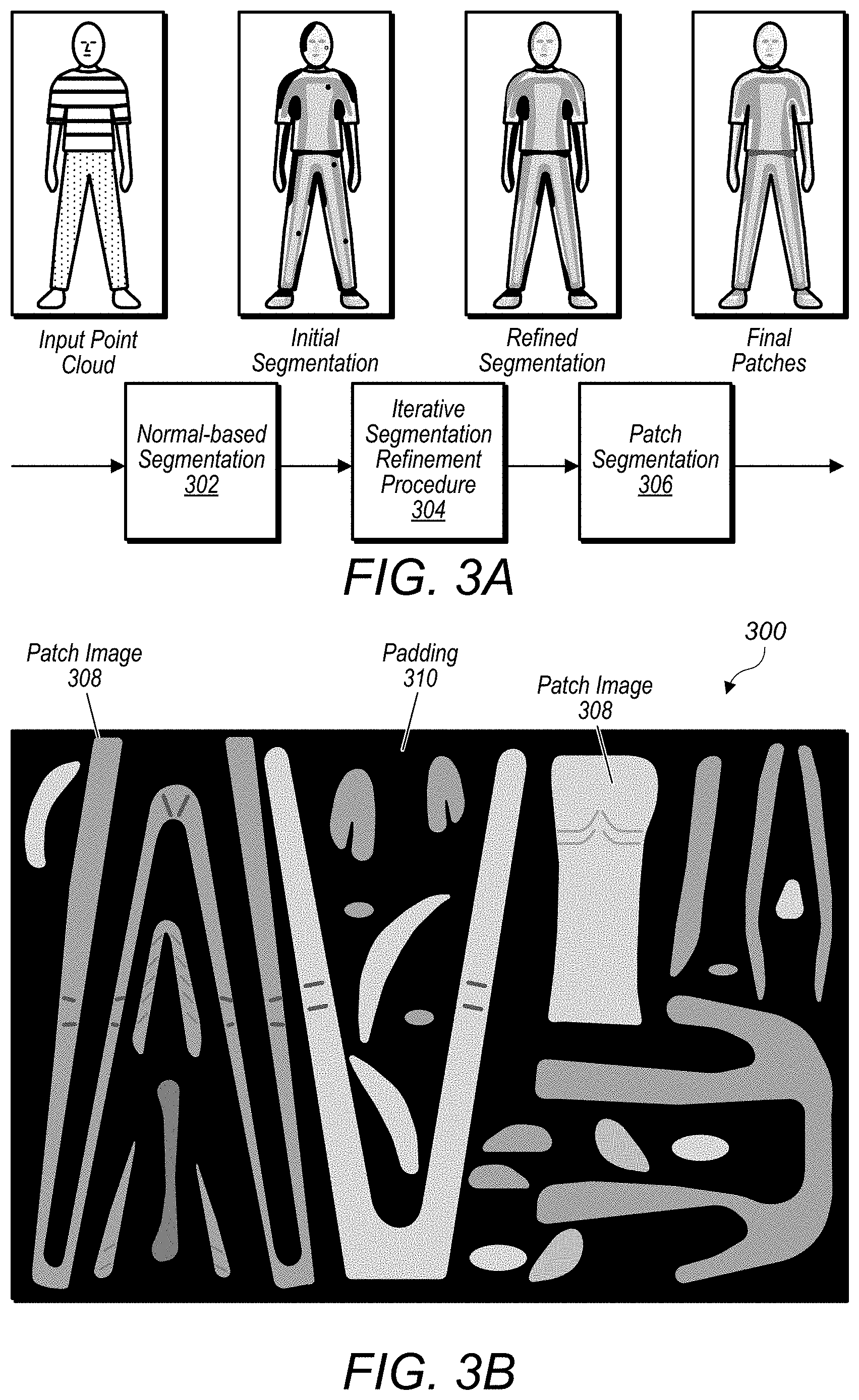 Patent US11783508 Figure 6 – Three-dimensional mesh compression using a video encoder