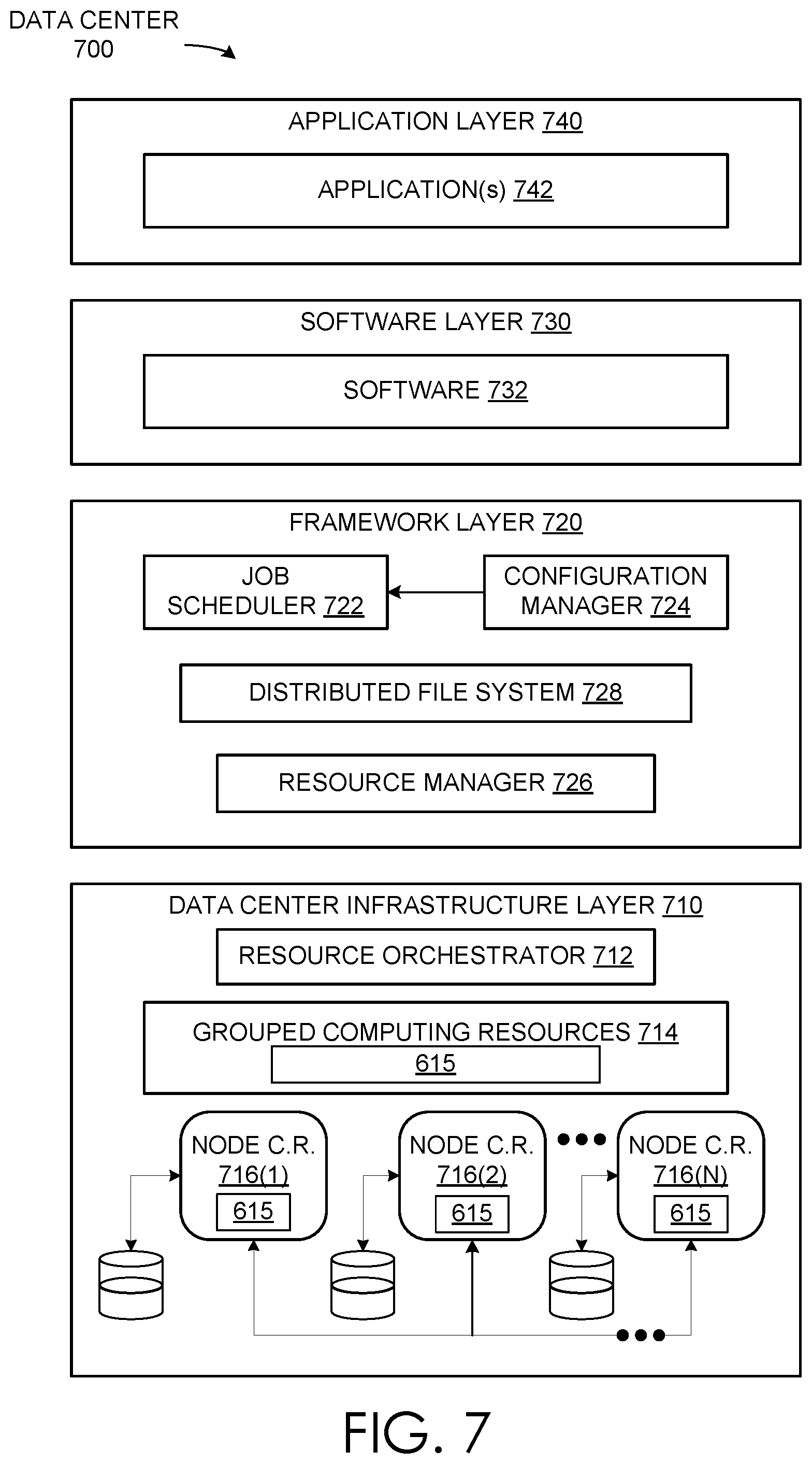 Patent US11783510 Figure 9 – View generation using one or more neural networks