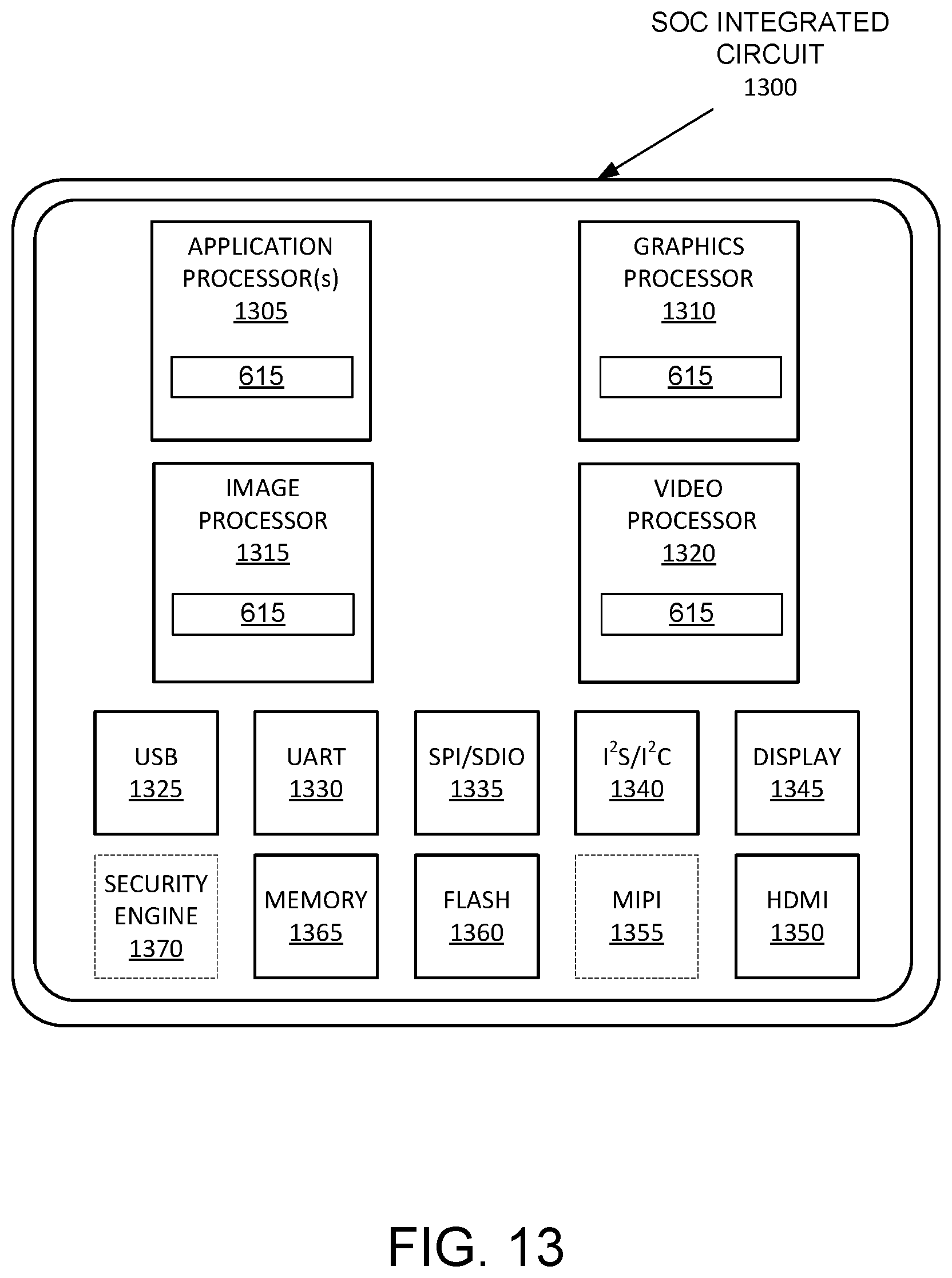 Patent US11783510 Figure 20 – View generation using one or more neural networks