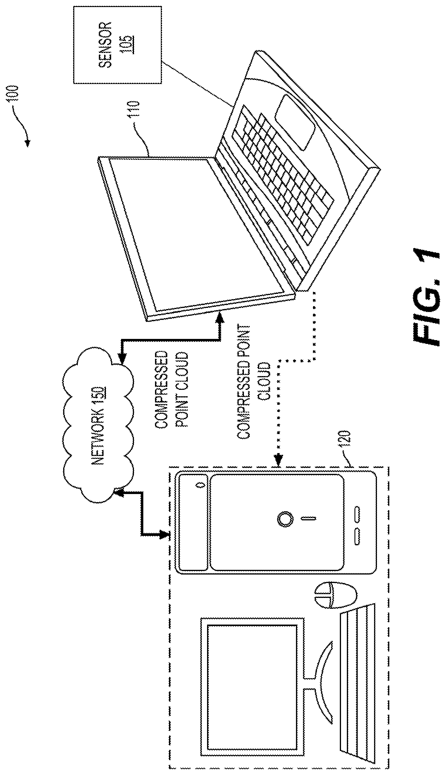 Patent US11783512 — Attribute value of reconstructed position associated with plural original points — Figure 1