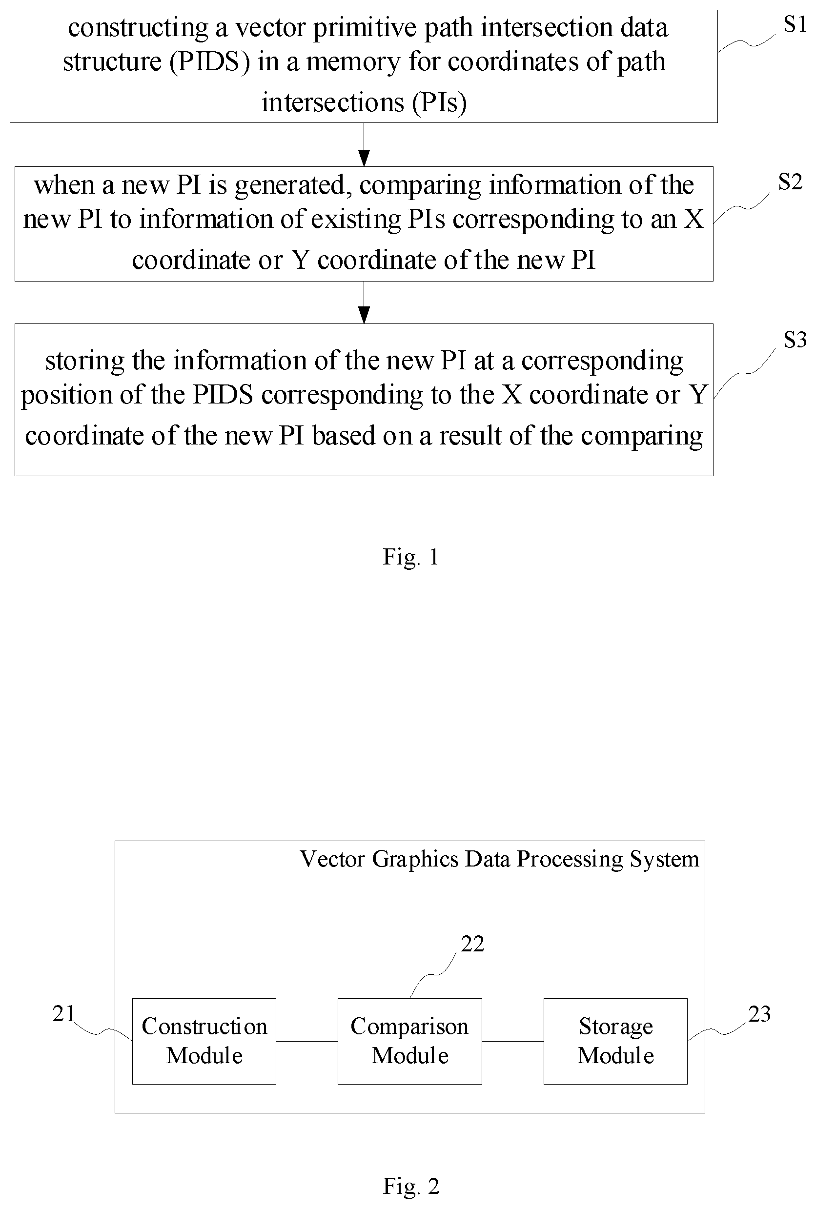 Patent US11783513 — Method, system, medium, and device for processing vector graphics primitives to determine path edge order for path filling — Figure 1