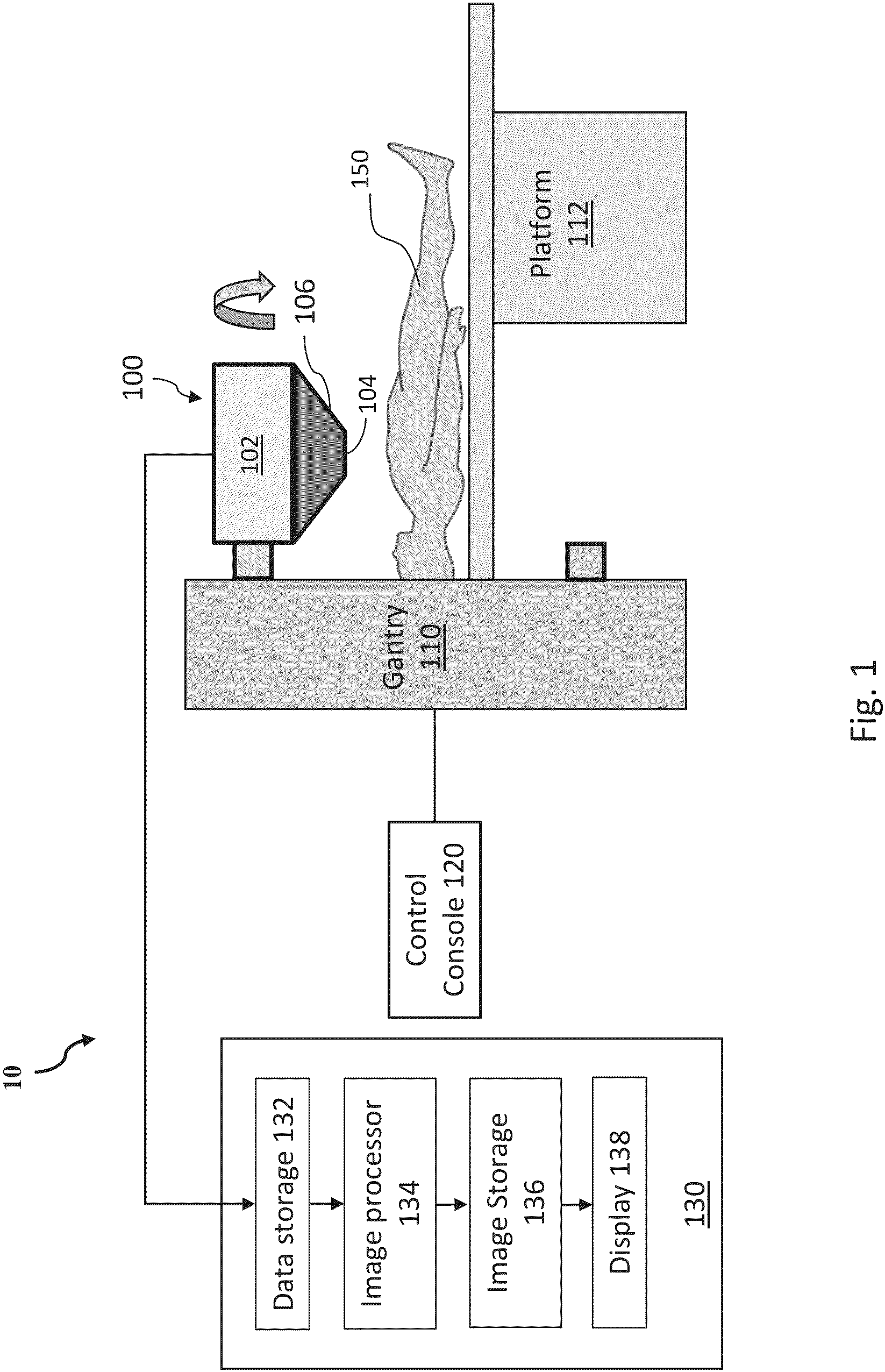 Patent US11783519 — Collimators for medical imaging systems and image reconstruction methods thereof — Figure 1