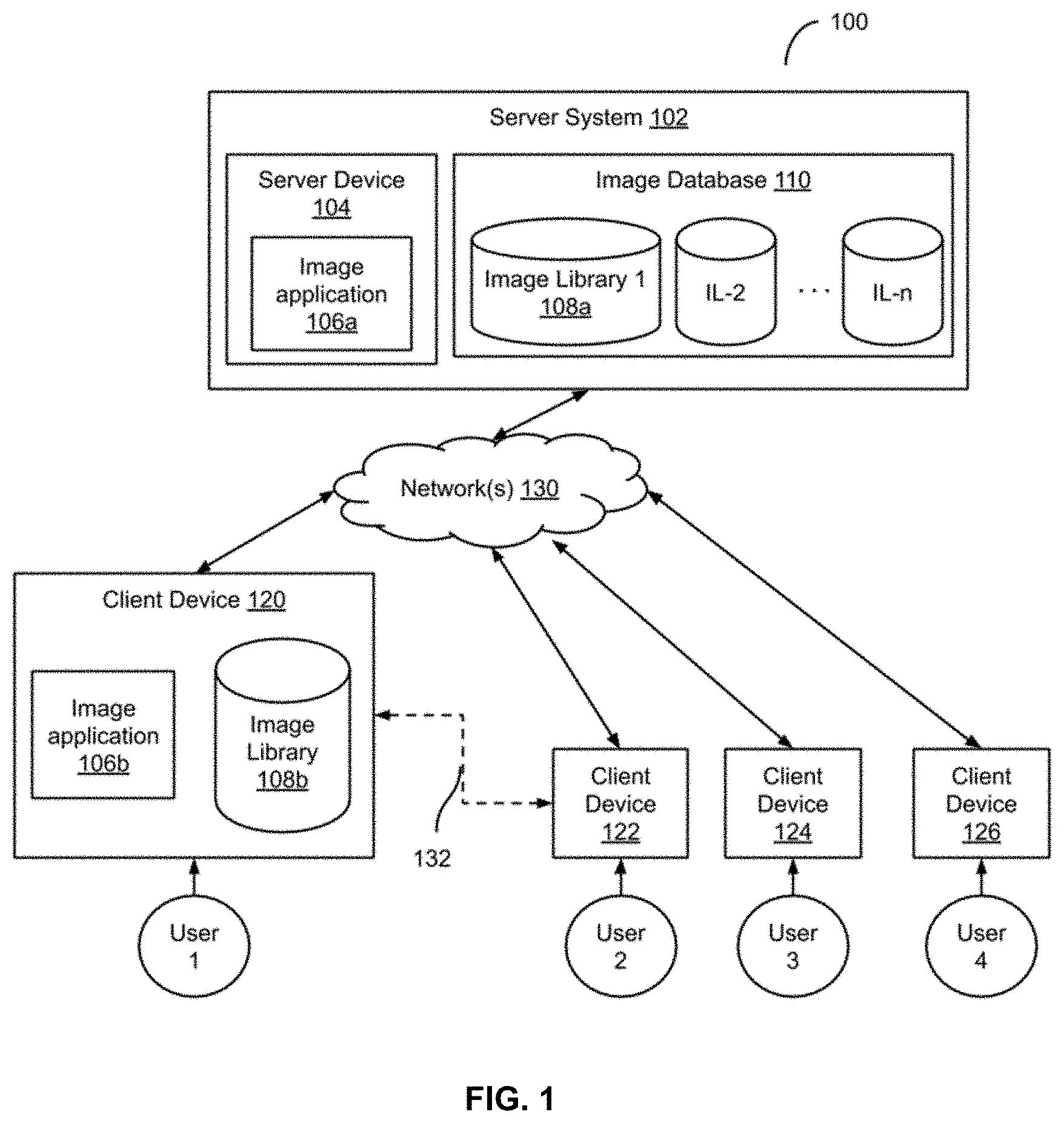 Patent US11783521 — Automatic generation of people groups and image-based creations — Figure 1