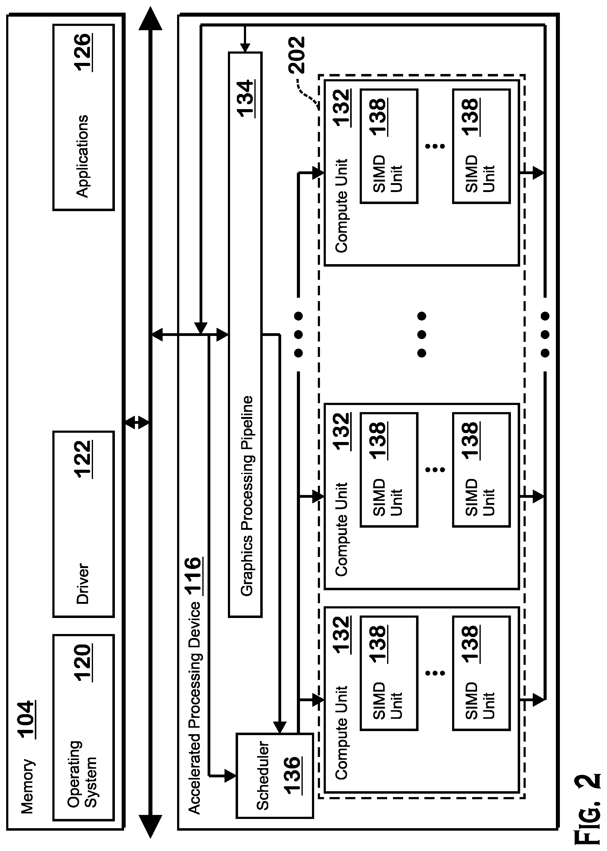 Patent US11783529 Figure 2 – Bounding volume hierarchy box node compression