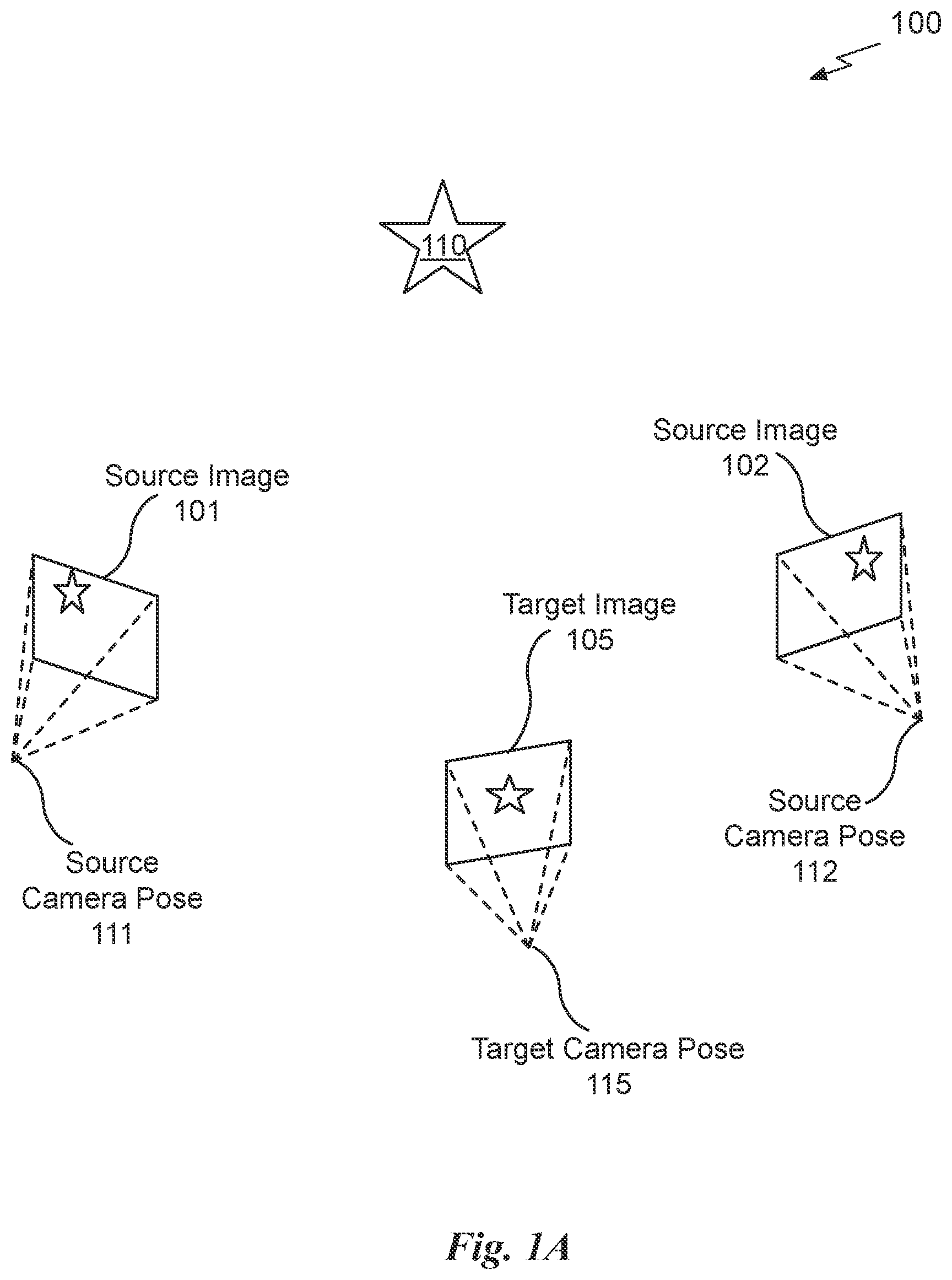 Patent US11783532 Figure 1 – View synthesis using attribute correspondences and geometric relationship constraints