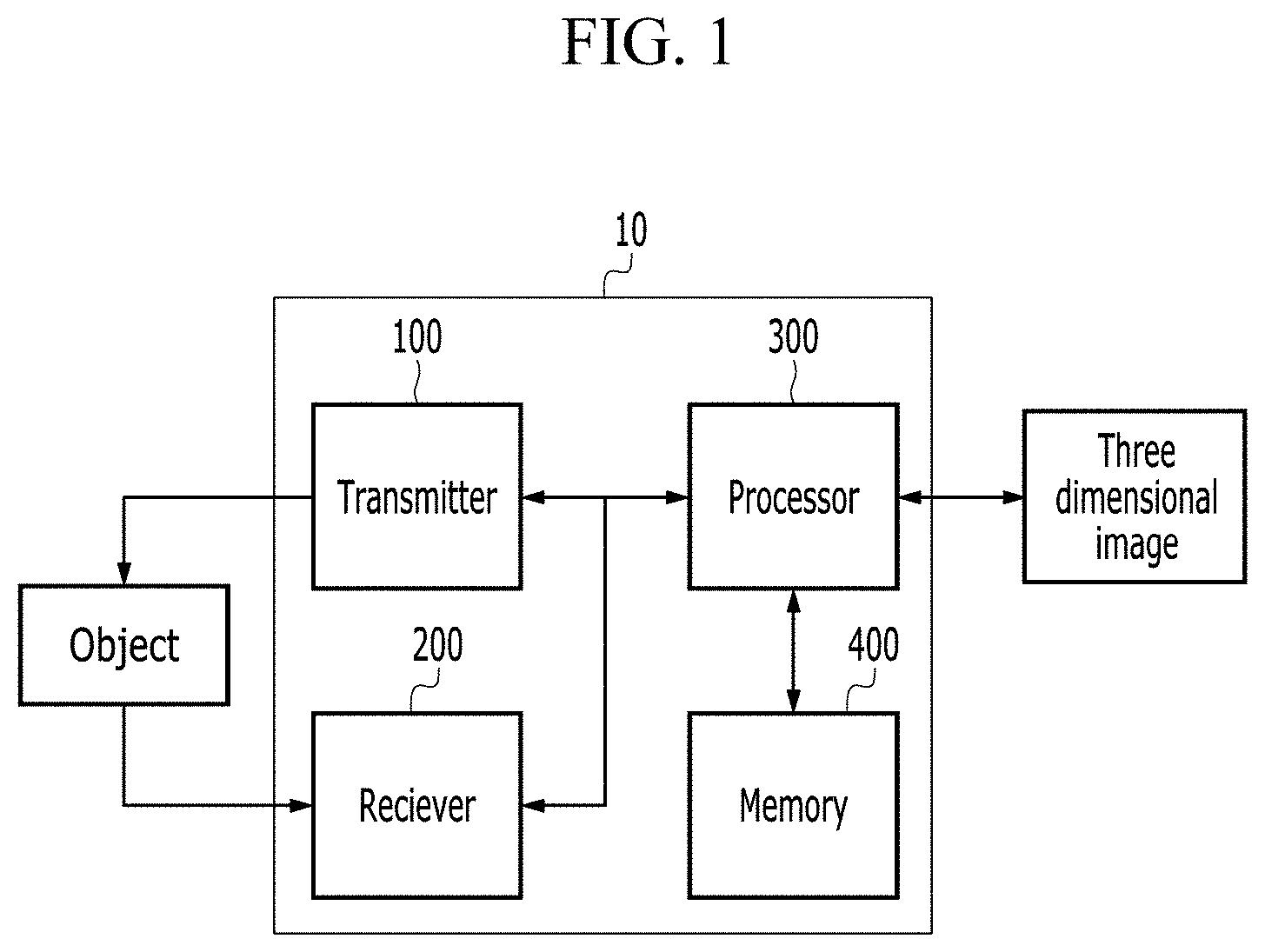 Patent US11783538 — Three dimensional image generating method and apparatus — Figure 1