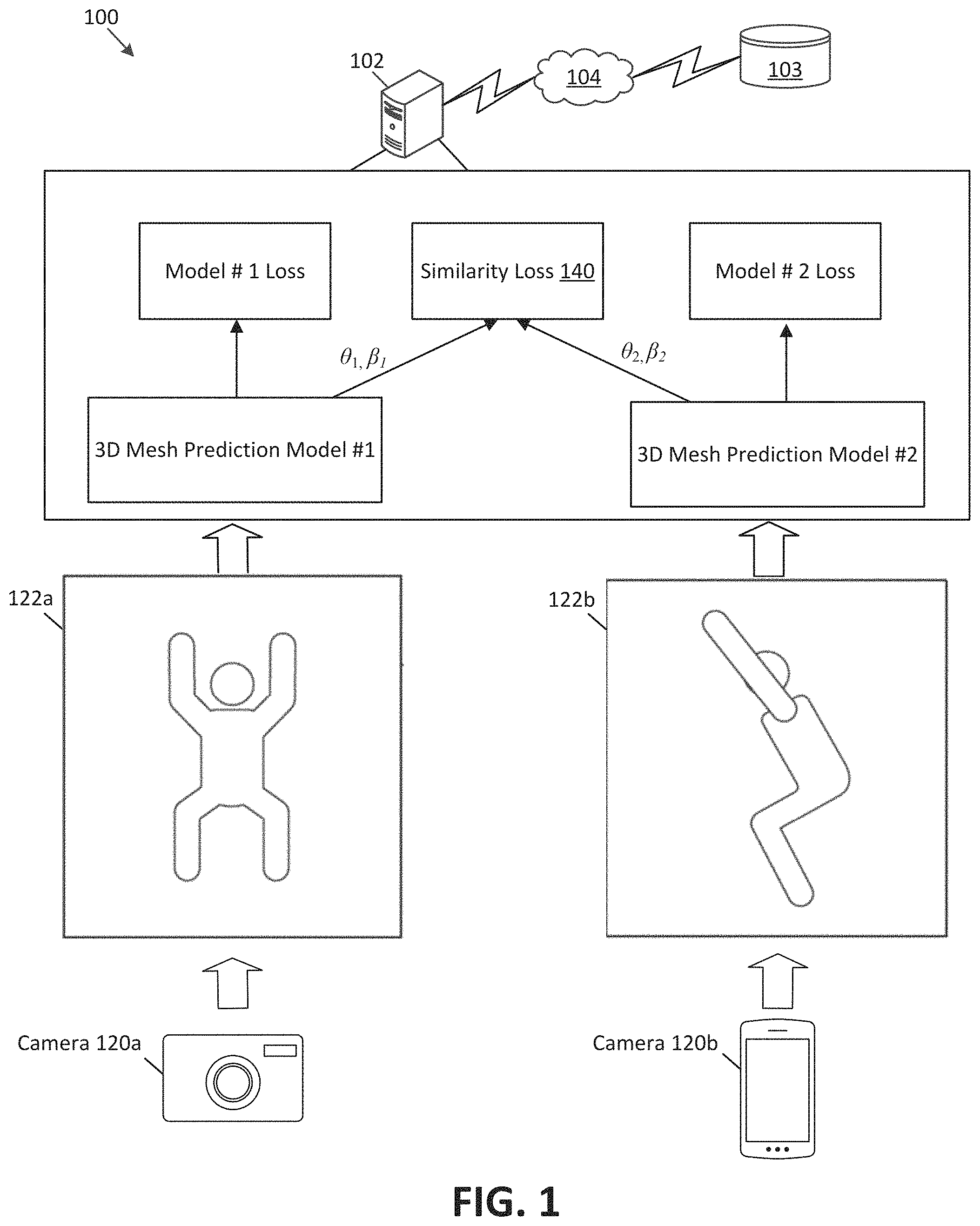 Patent US11783542 — Multi-view three-dimensional mesh generation — Figure 1