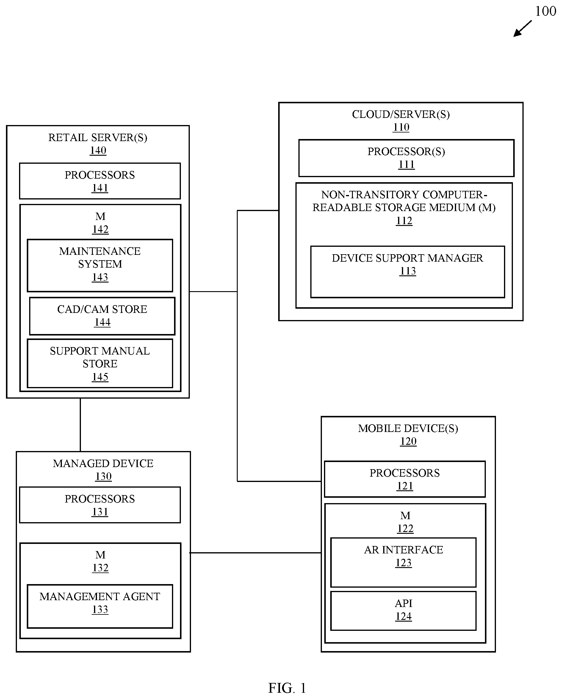 Patent US11783551 — Augmented reality (AR) device support — Figure 1