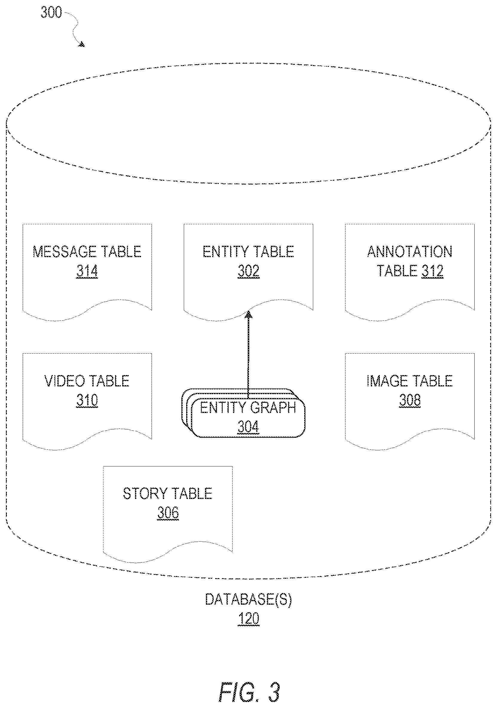 Patent US11783556 Figure 3 – Augmented reality content generators including 3D data in a messaging system