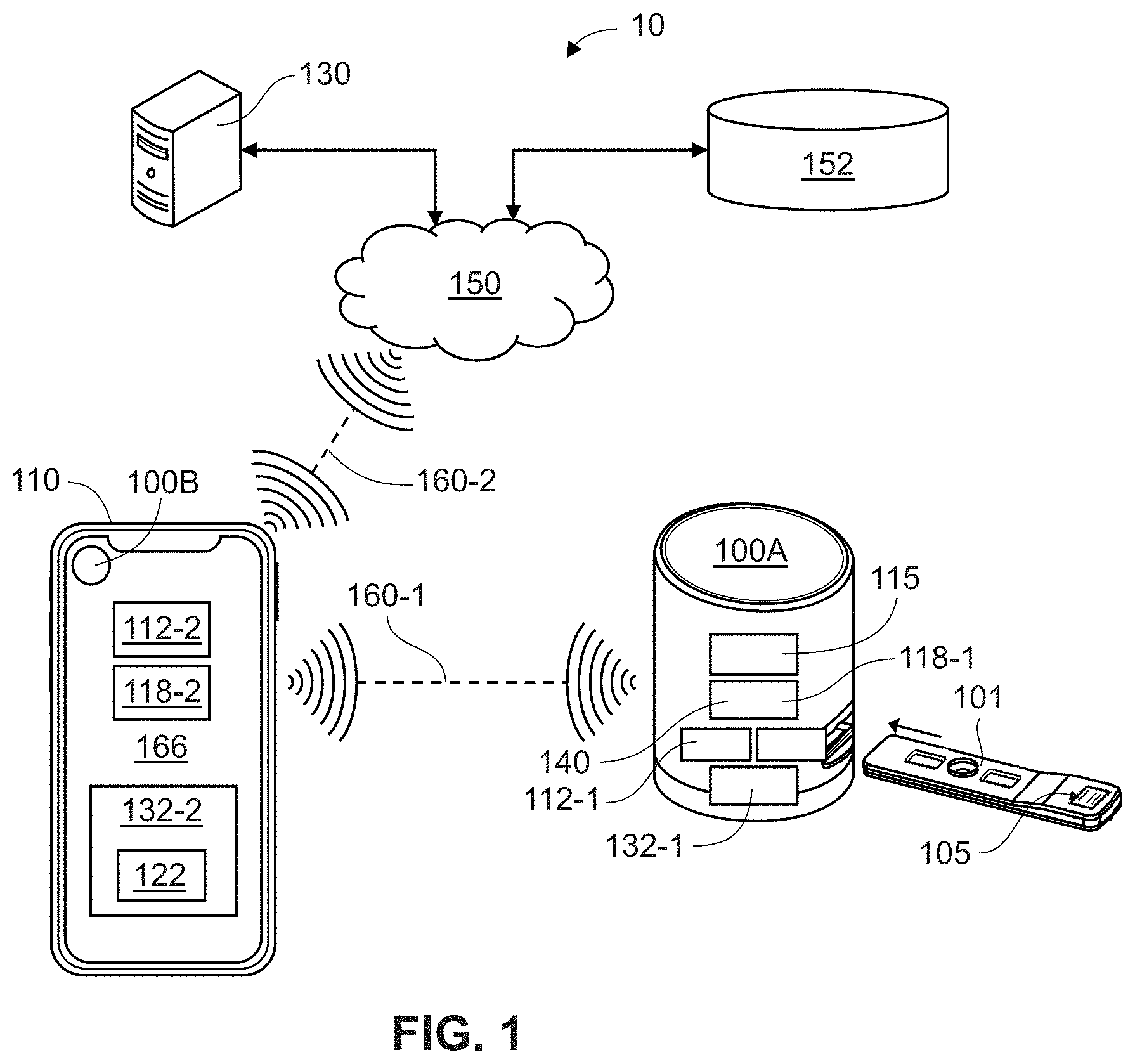 Patent US11783563 — Software and algorithms for use in remote assessment of disease diagnostics — Figure 1