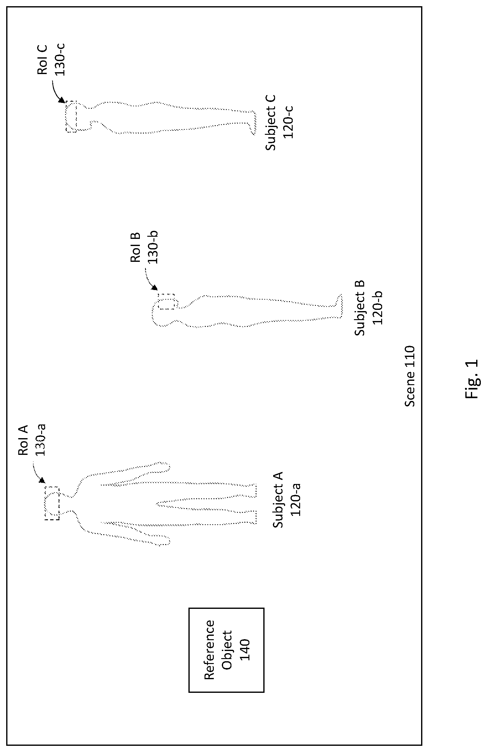 Patent US11783564 Figure 1 – Contactless parameters measurement system and method