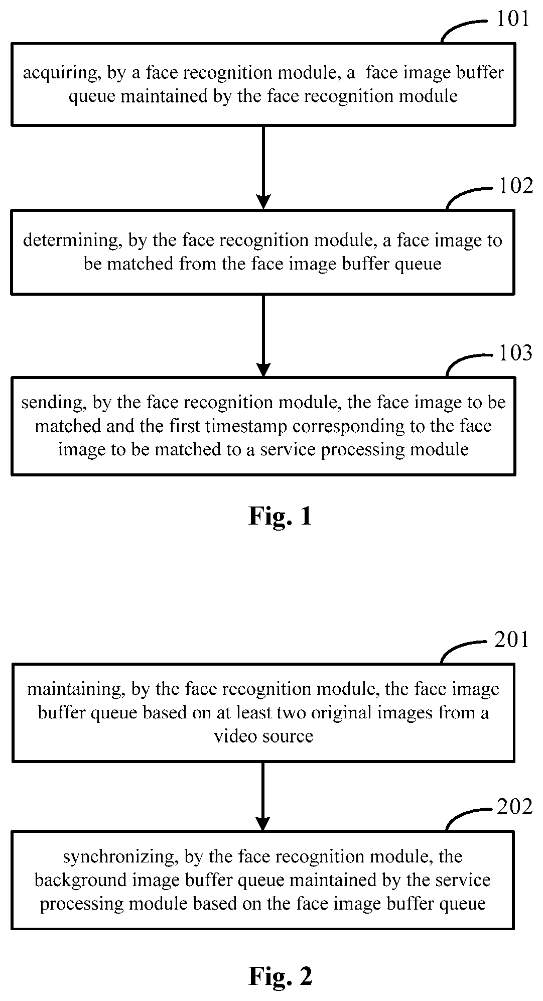 Patent US11783565 — Image processing method, electronic device and readable storage medium for maintaining a face image buffer queue — Figure 1