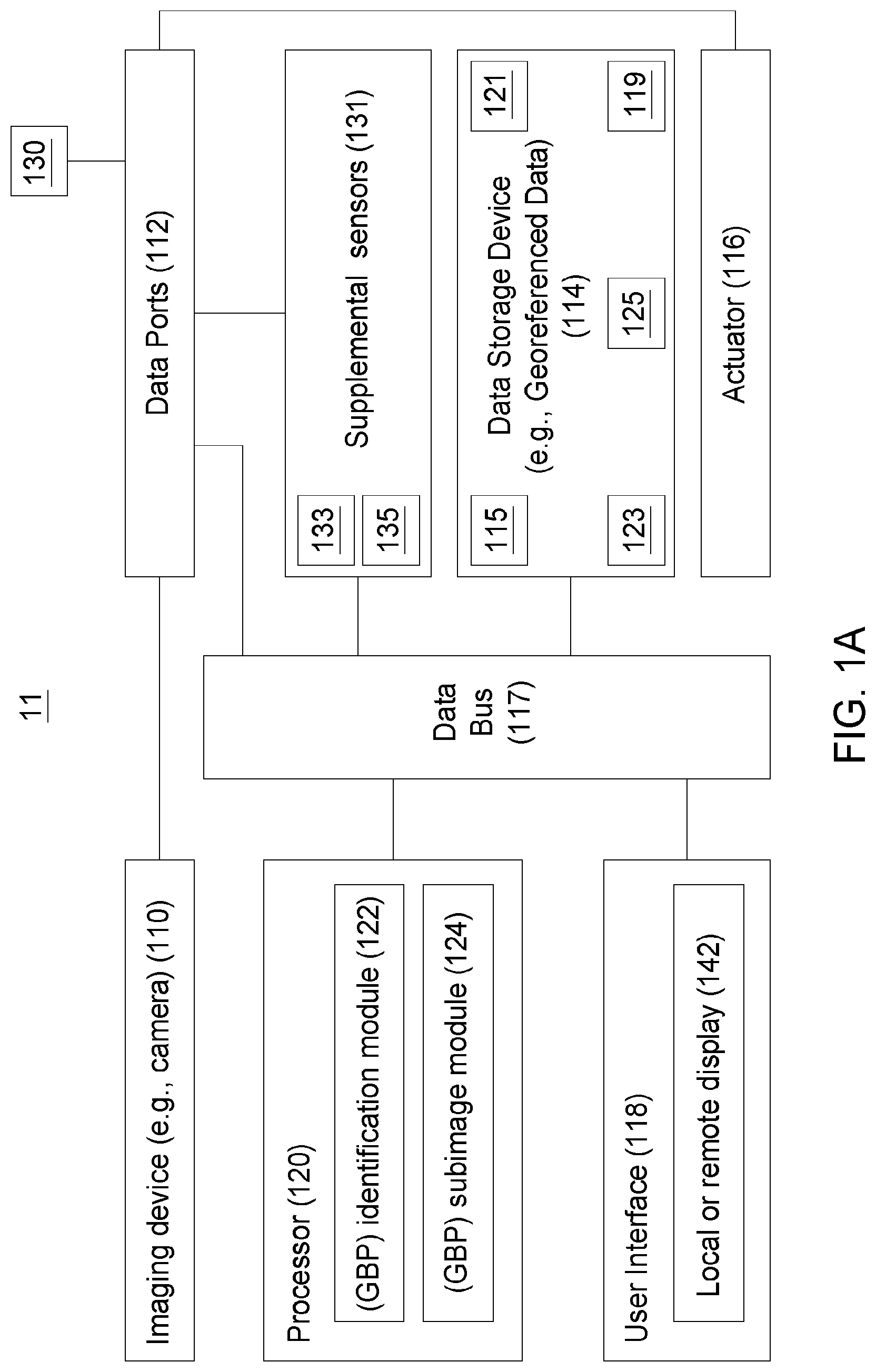 Patent US11783576 — Method and system for optical yield measurement of a standing crop in a field — Figure 1