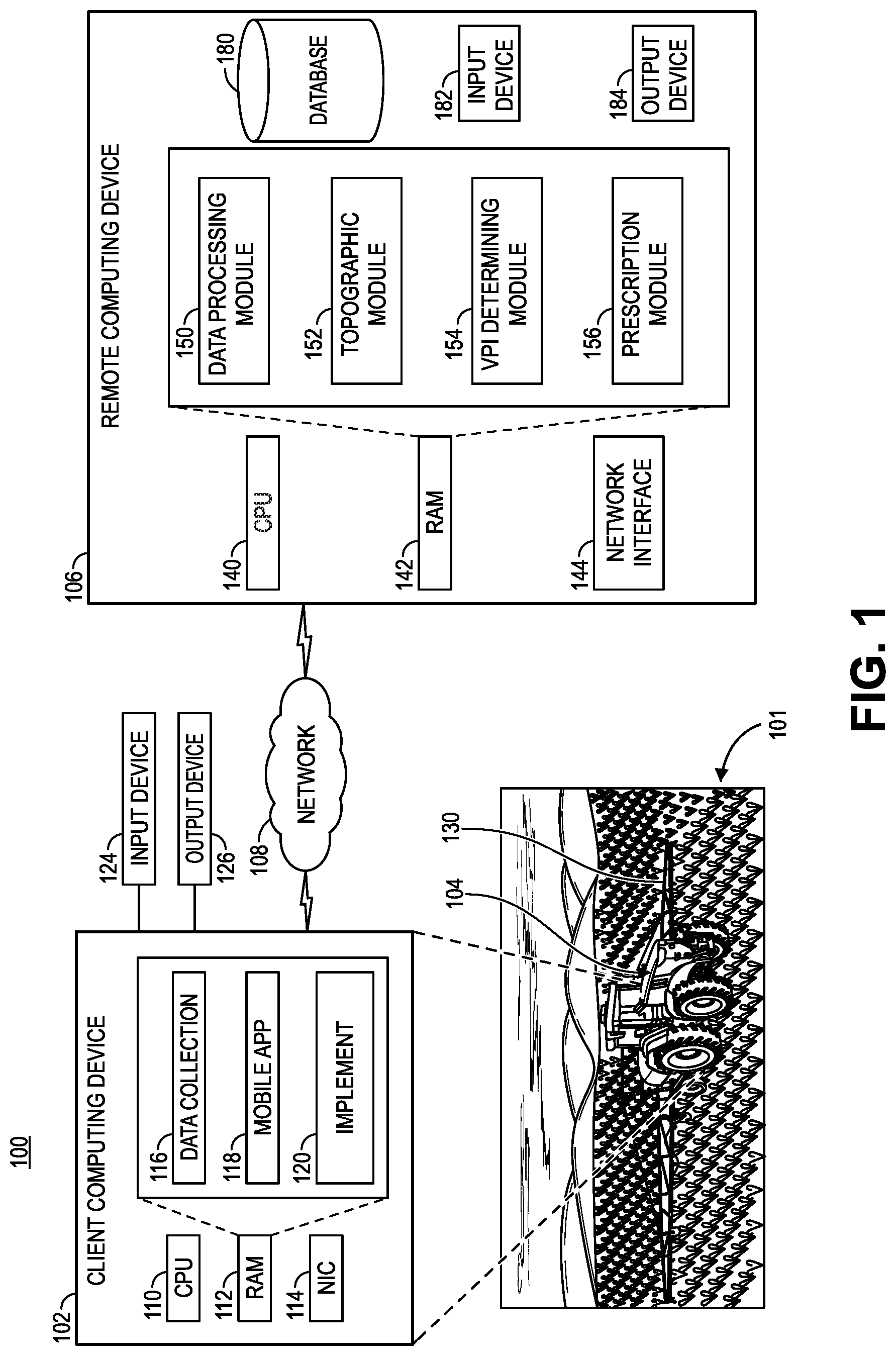 Patent US11783577 — Machine learning methods and systems for variety profile index crop characterization — Figure 1