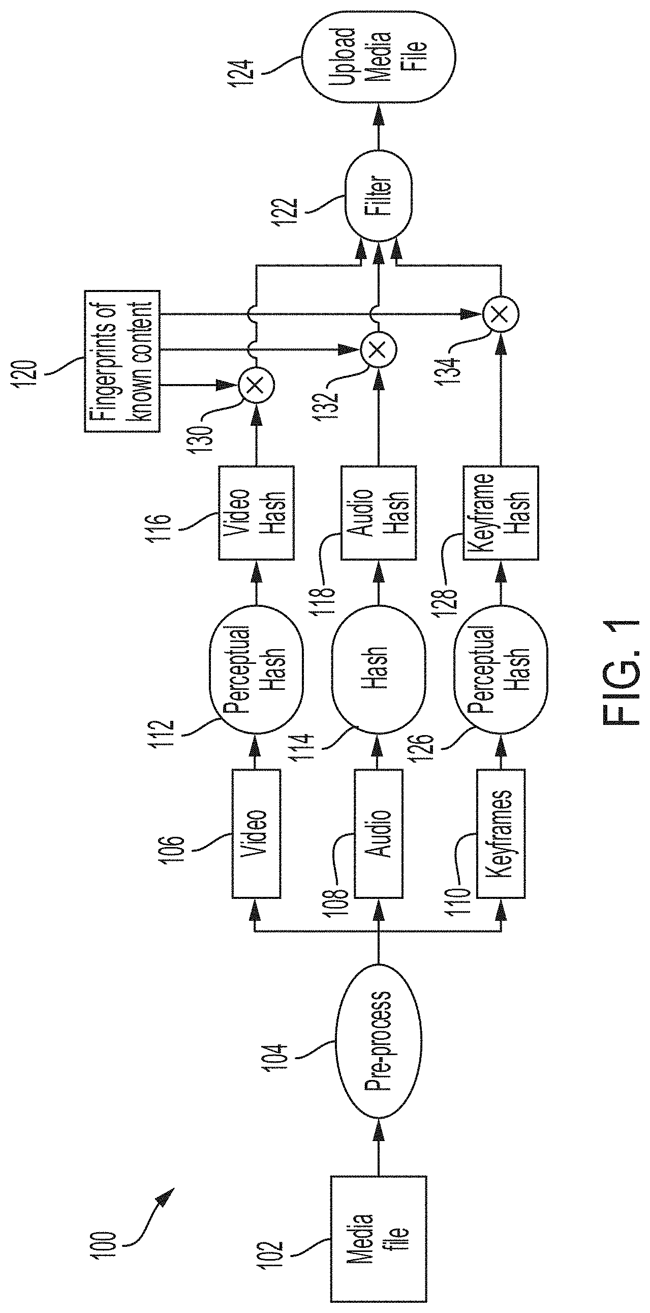 Patent US11783583 — System and method for digital fingerprinting of media content — Figure 1